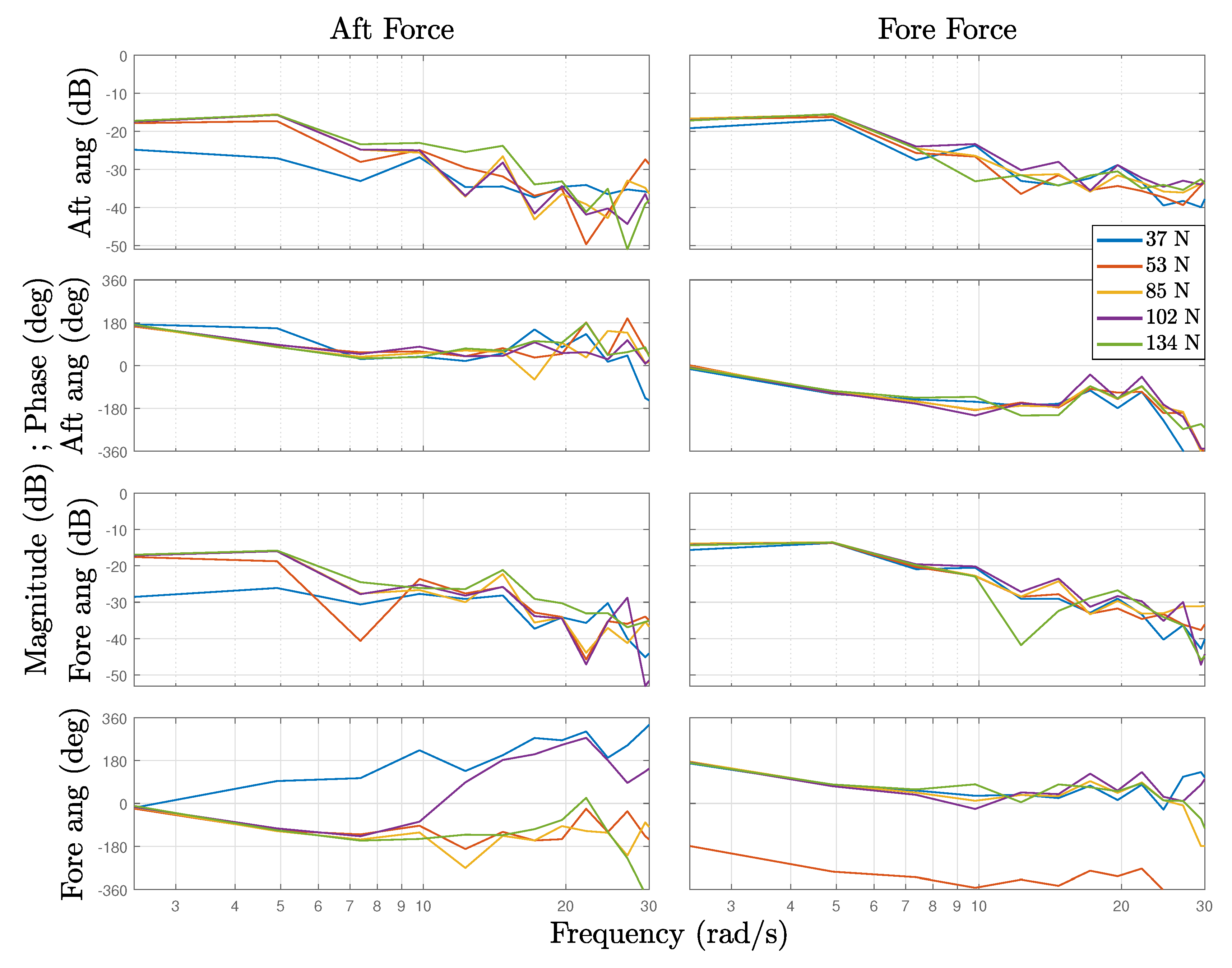 Energies 13 05129 g007 Energies 13 05129 g007