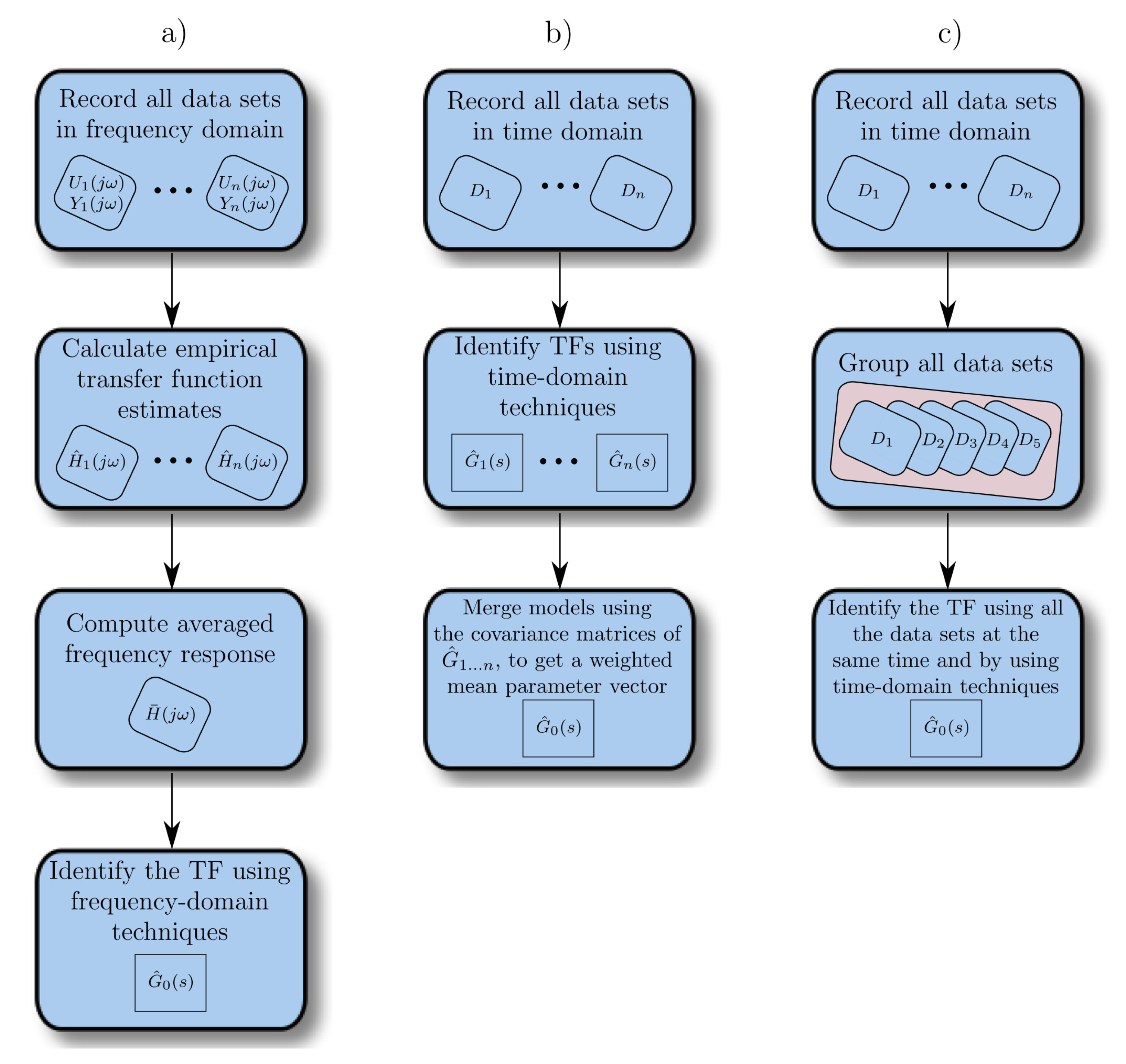Energies 13 05129 g008 Energies 13 05129 g008