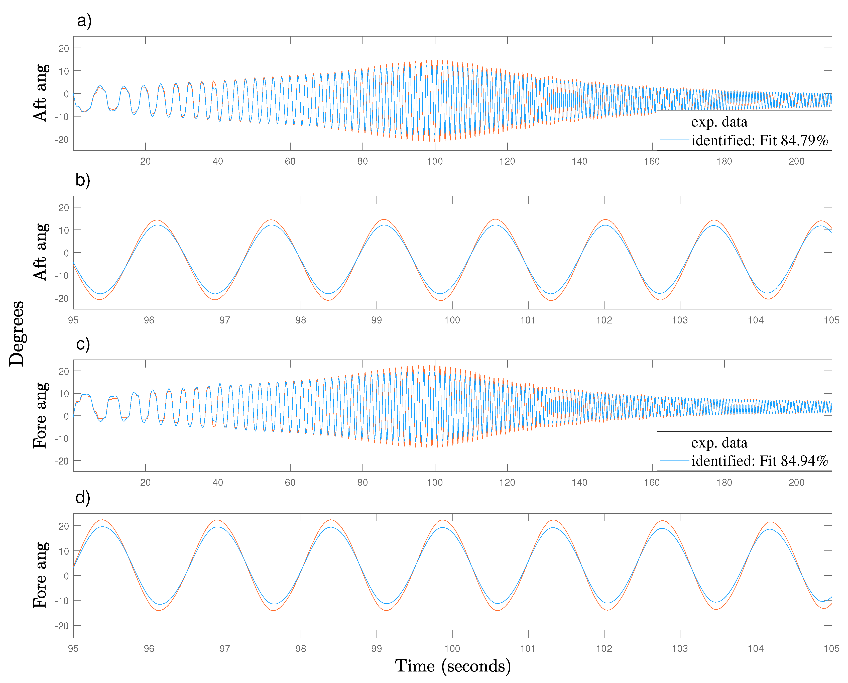Energies 13 05129 g010 Energies 13 05129 g010