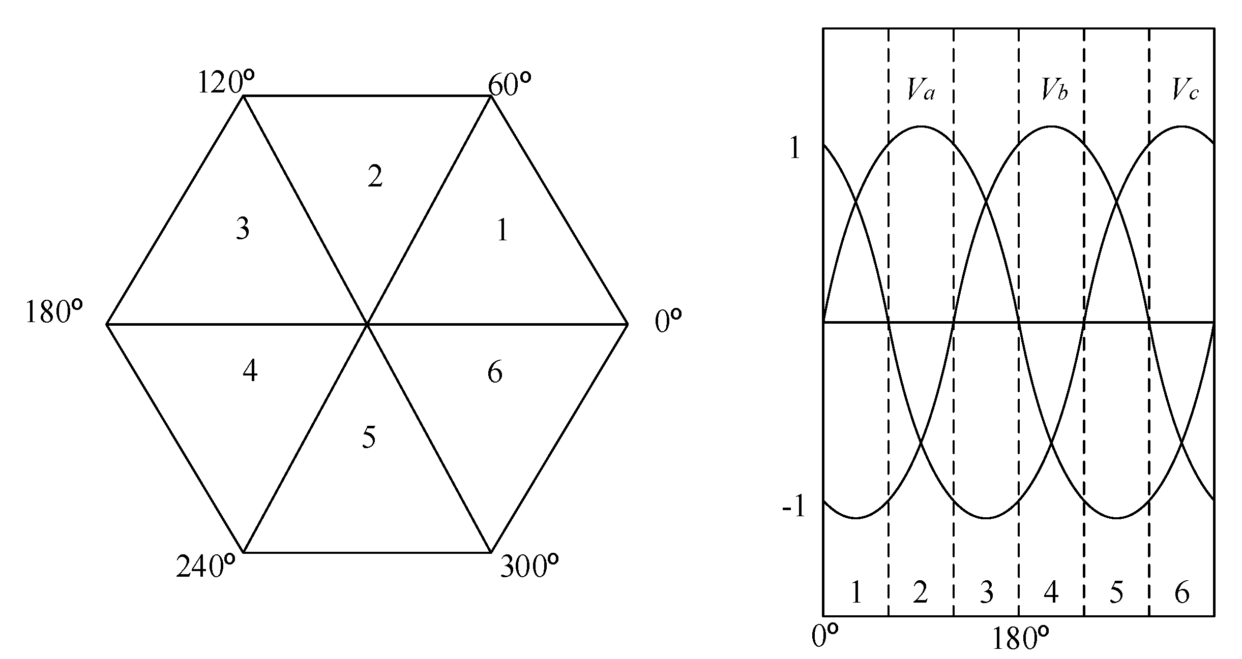 Energies 13 05130 g002