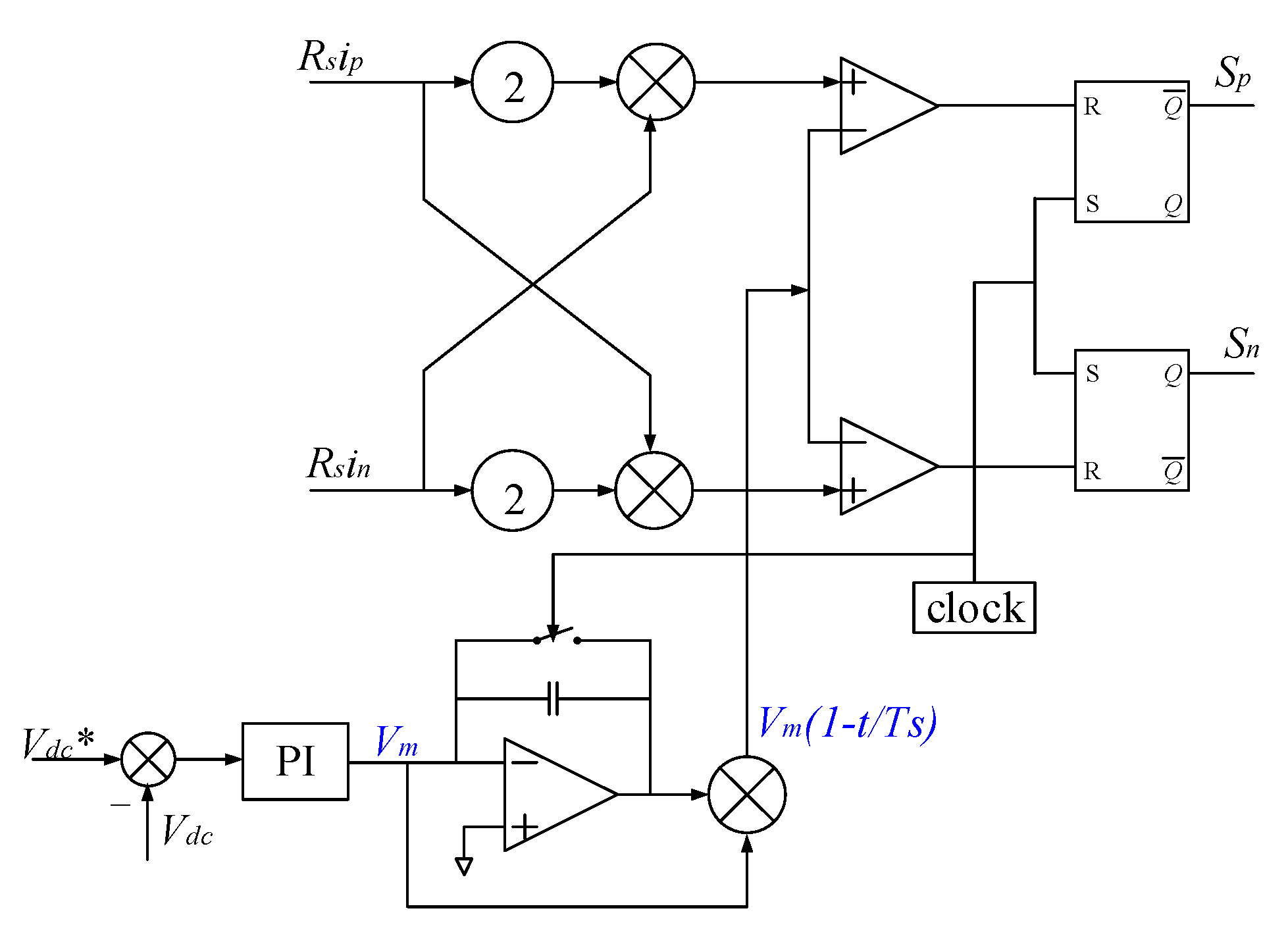 Energies 13 05130 g003