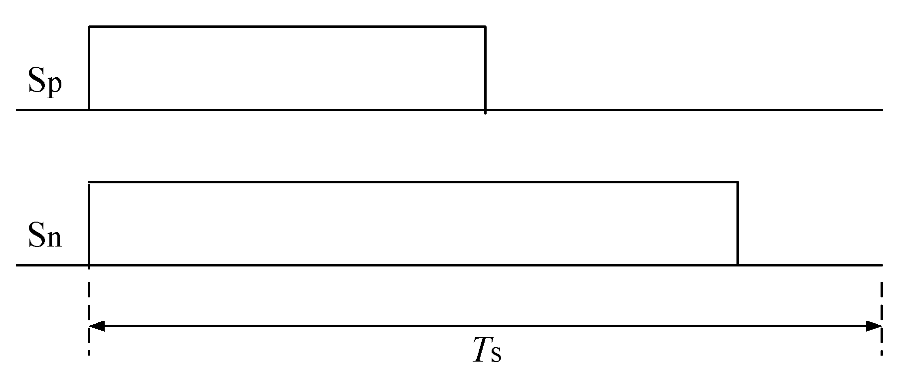 Energies 13 05130 g006