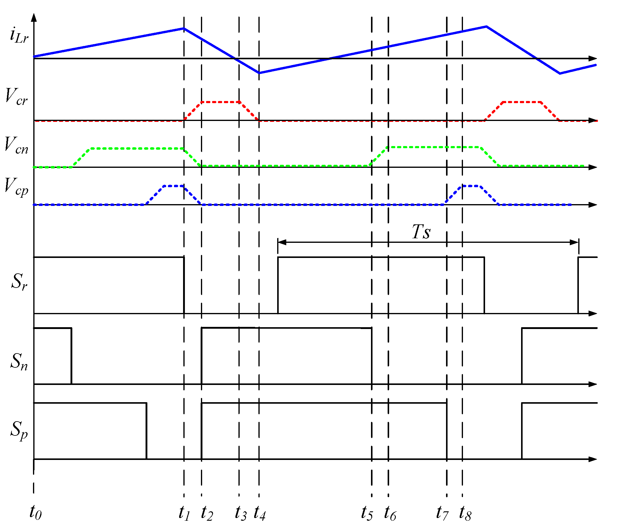 Energies 13 05130 g008