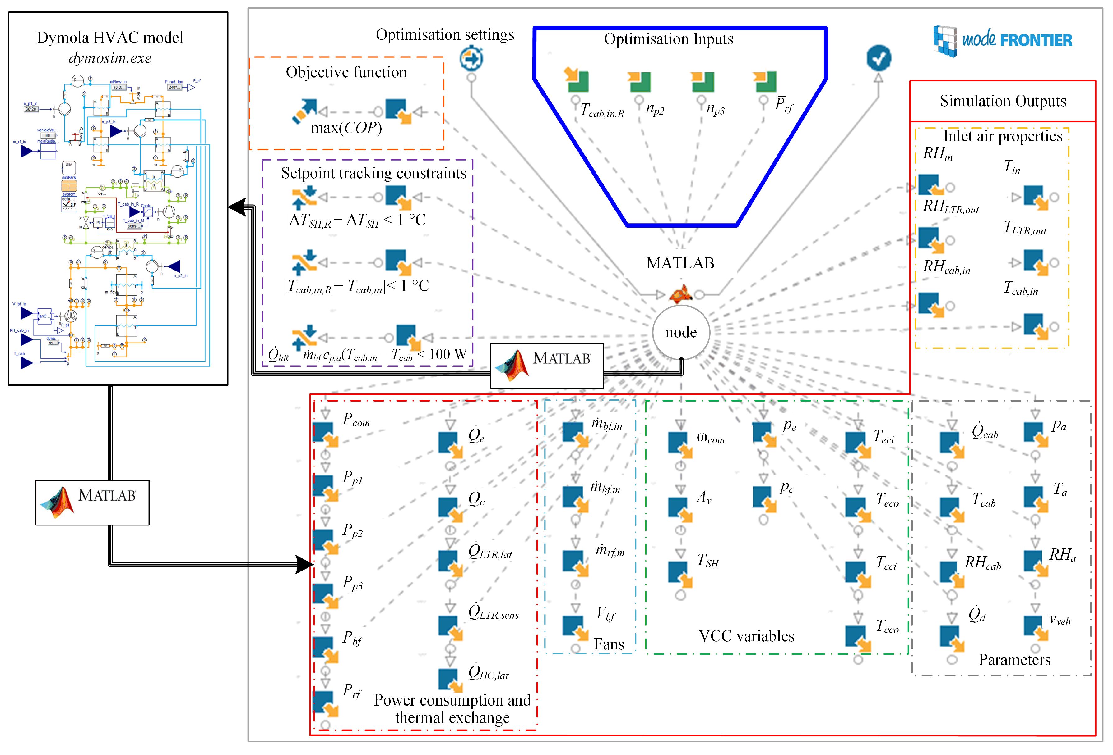 Energies 13 05131 g006 Energies 13 05131 g006