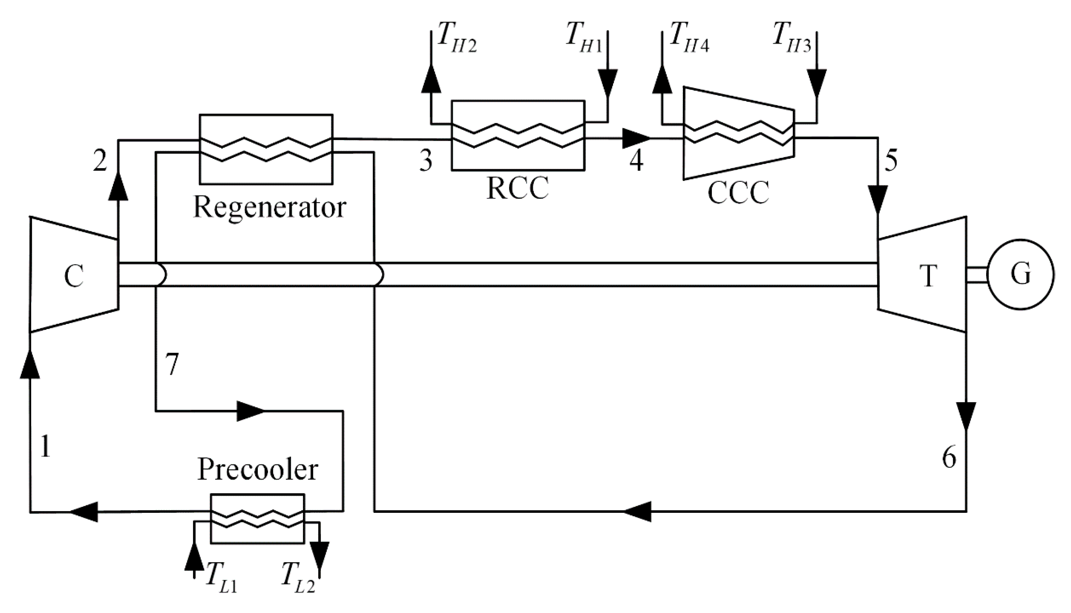 Energies 13 05133 g001 Energies 13 05133 g001