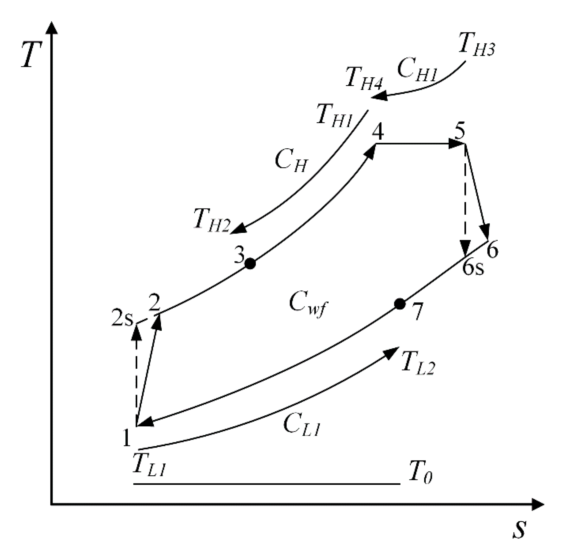 Energies 13 05133 g002 Energies 13 05133 g002