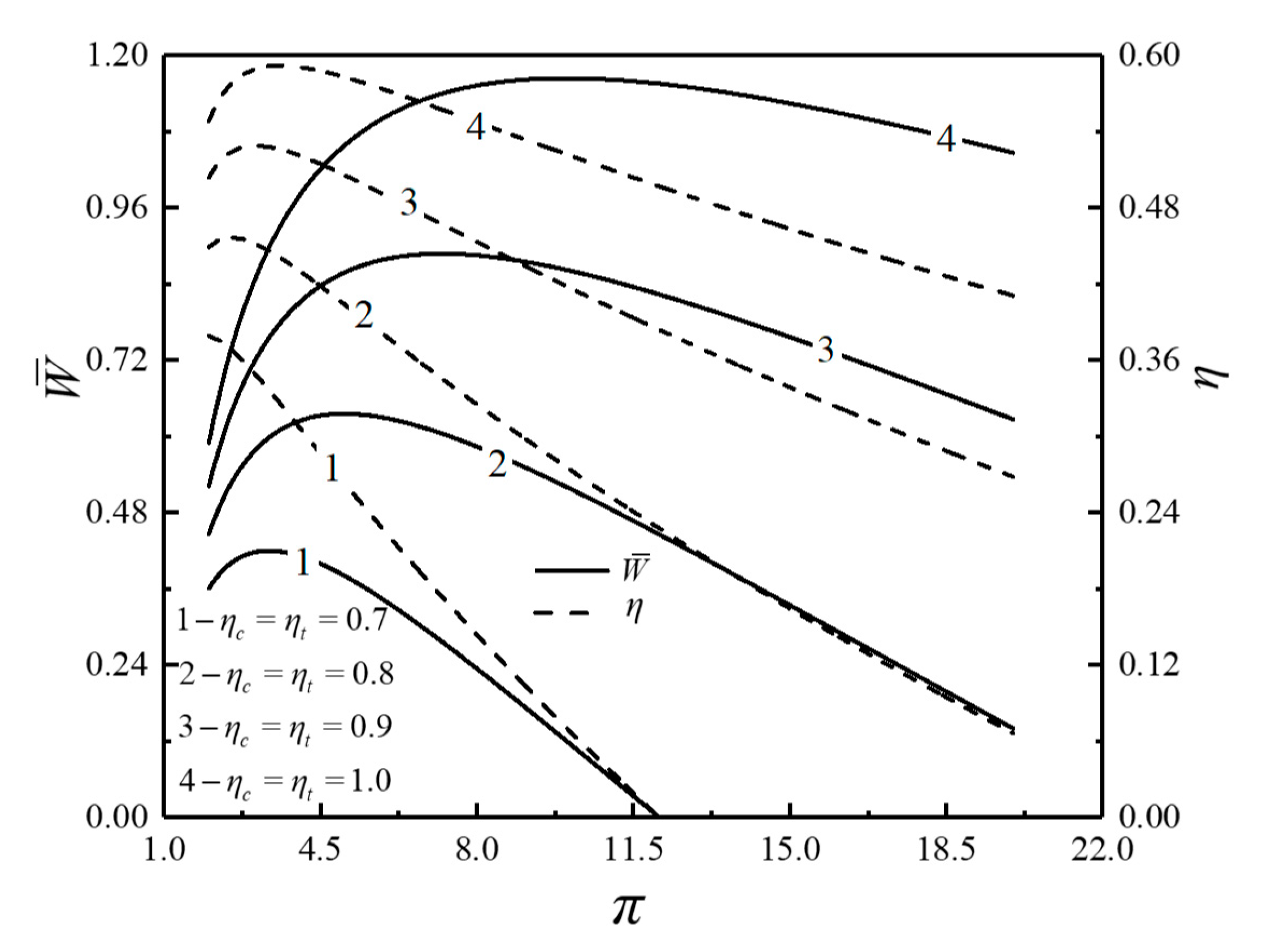 Energies 13 05133 g006 Energies 13 05133 g006