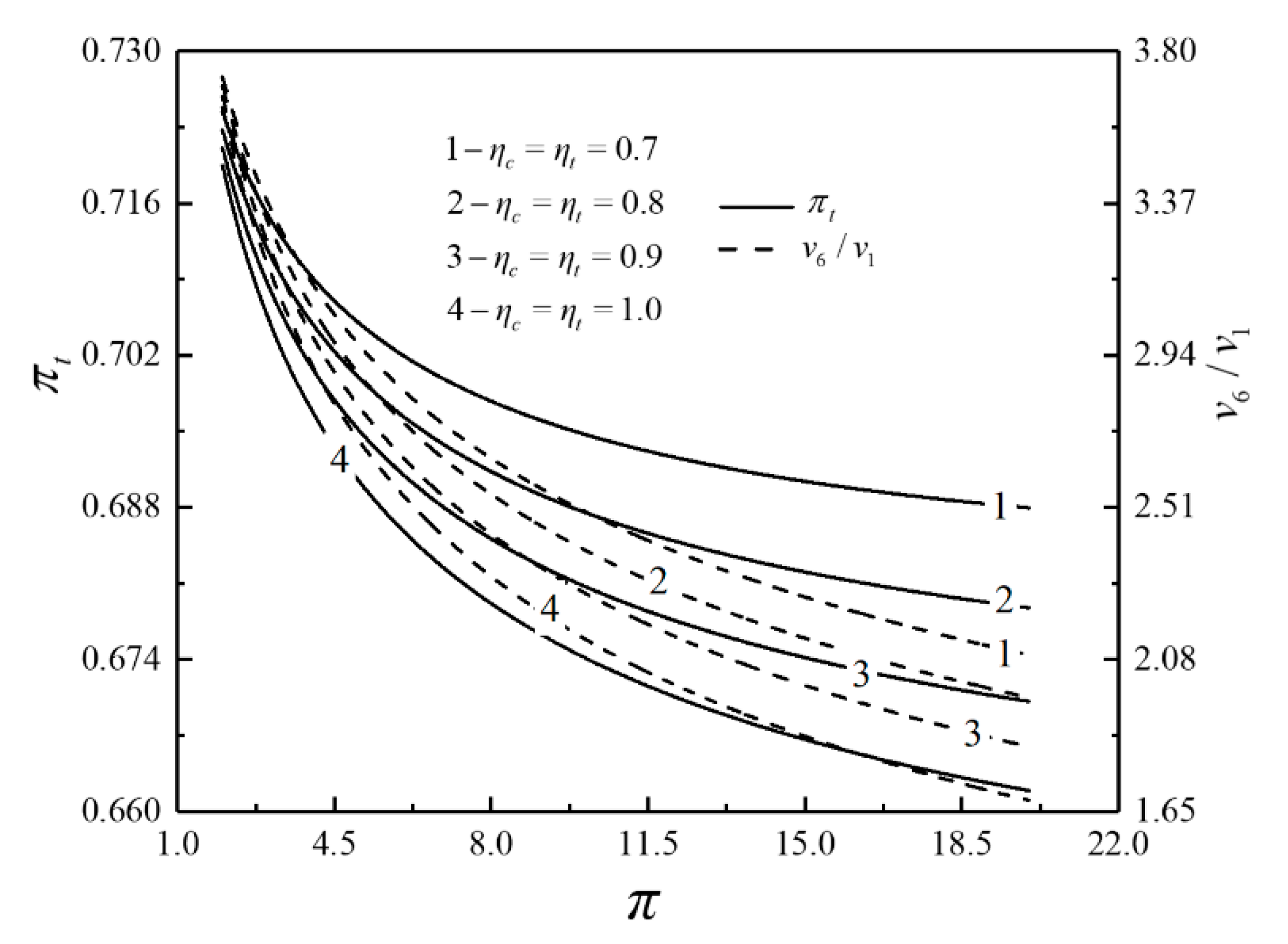 Energies 13 05133 g008 Energies 13 05133 g008