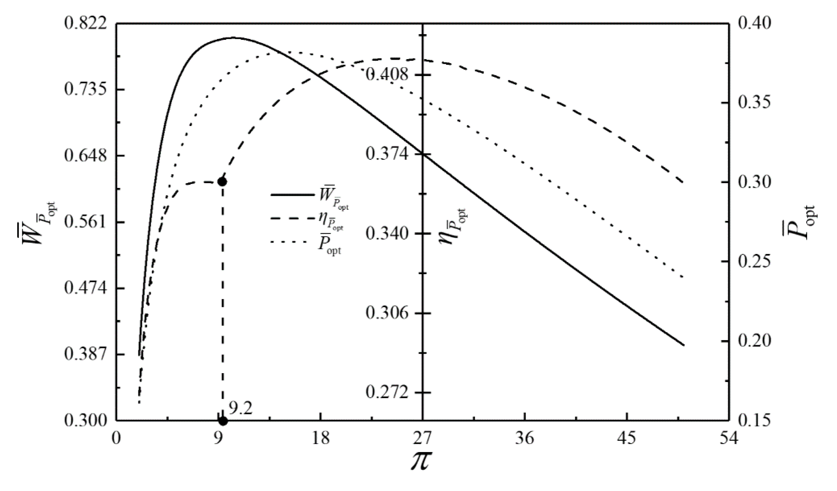 Energies 13 05133 g010 Energies 13 05133 g010