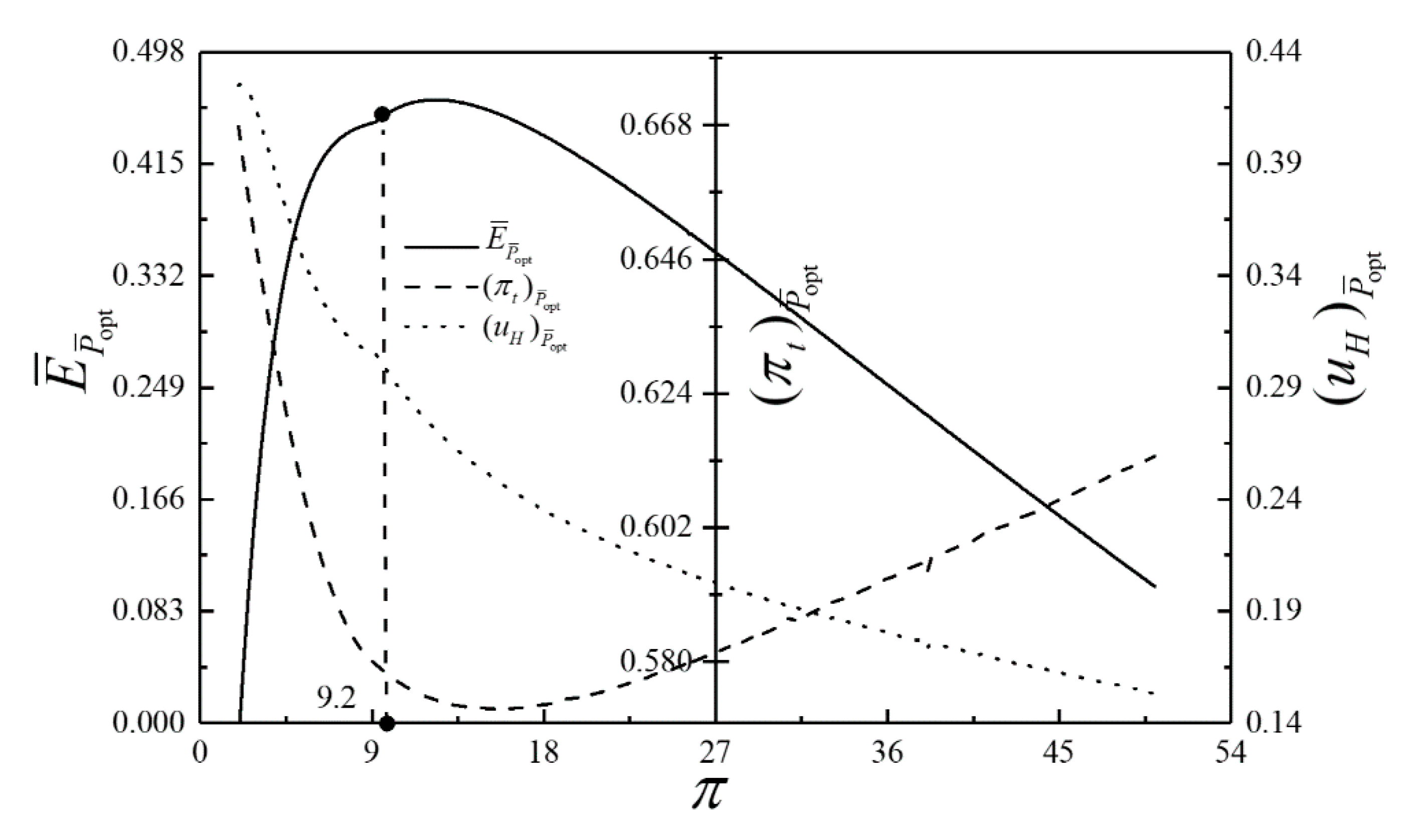 Energies 13 05133 g011 Energies 13 05133 g011
