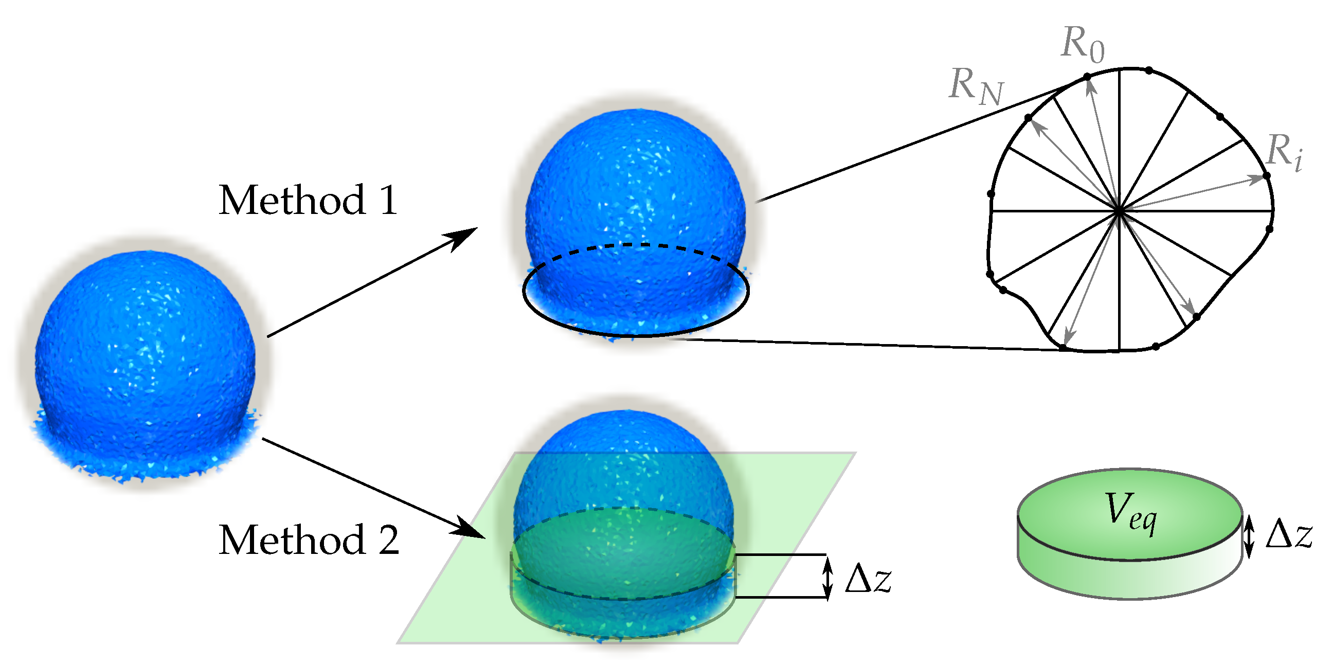 smoothed particle hydrodynamics book smoothed particle hydrodynamics book