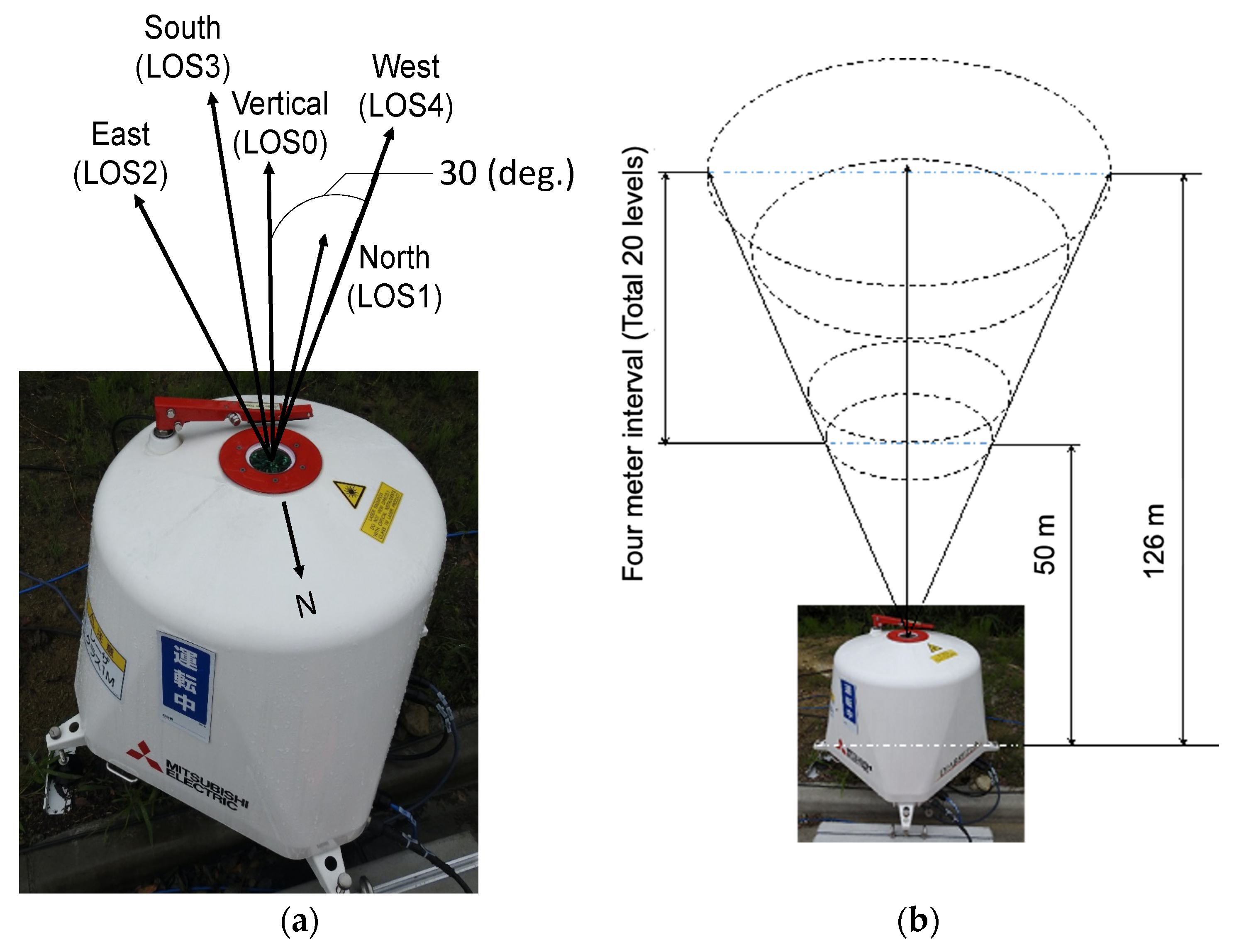Energies 13 05135 g001