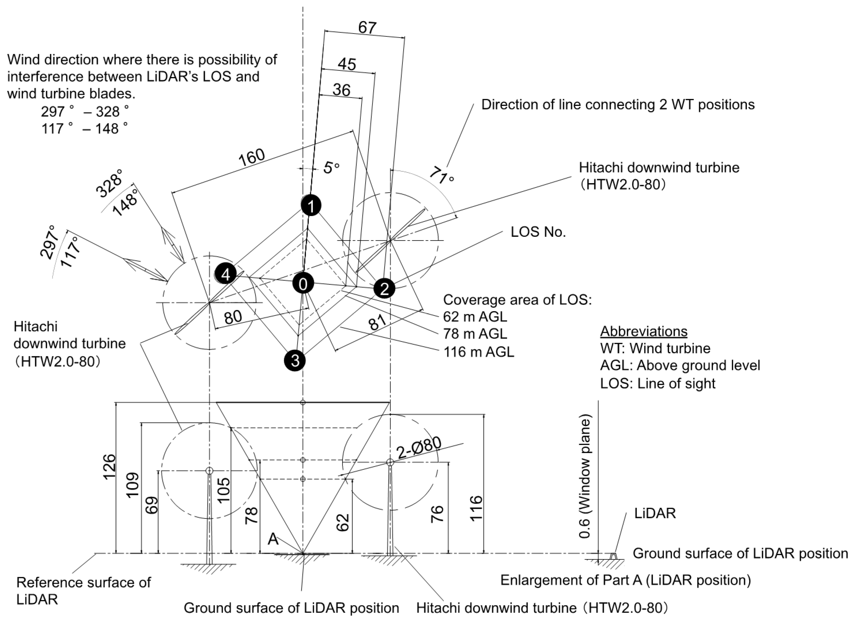 Energies 13 05135 g002