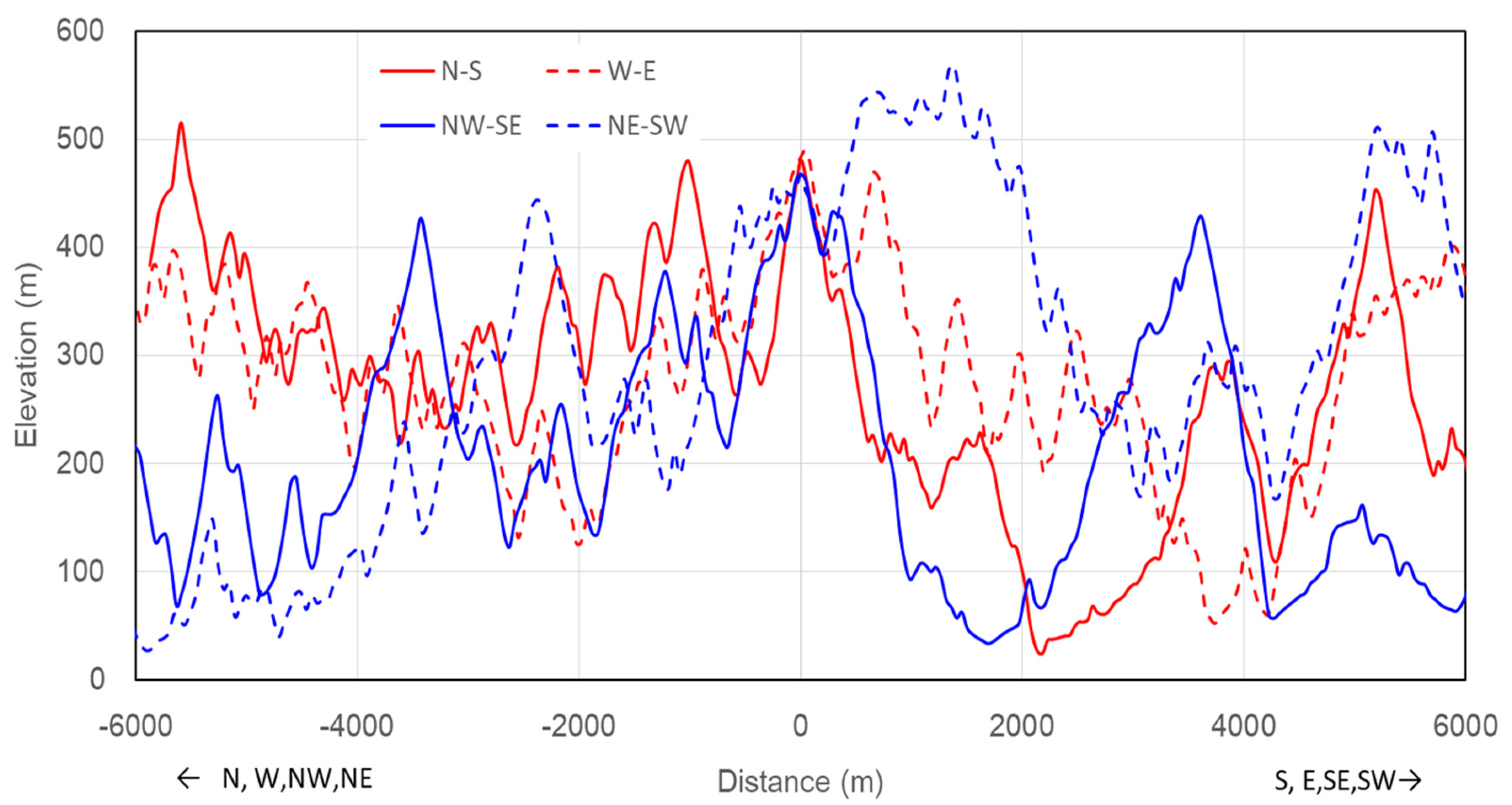 Energies 13 05135 g003