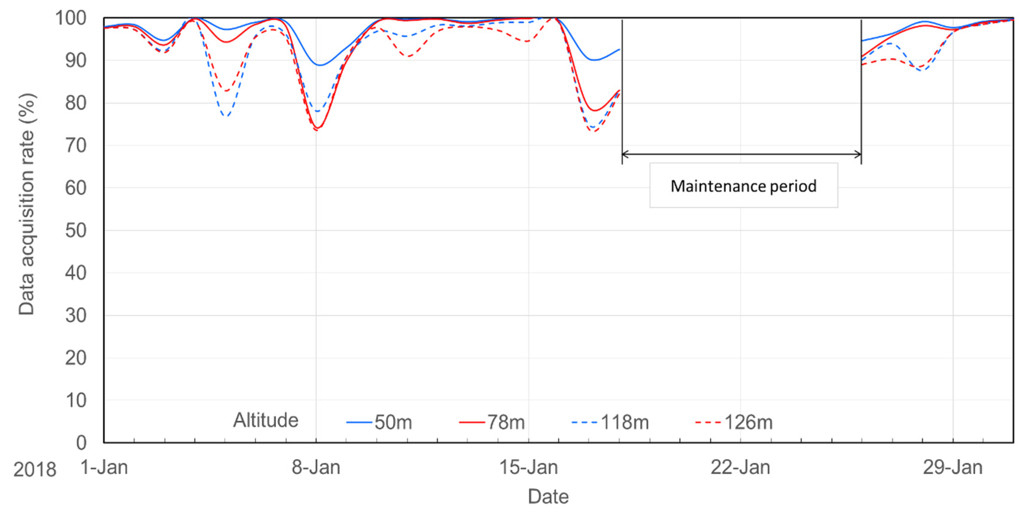 Energies 13 05135 g006