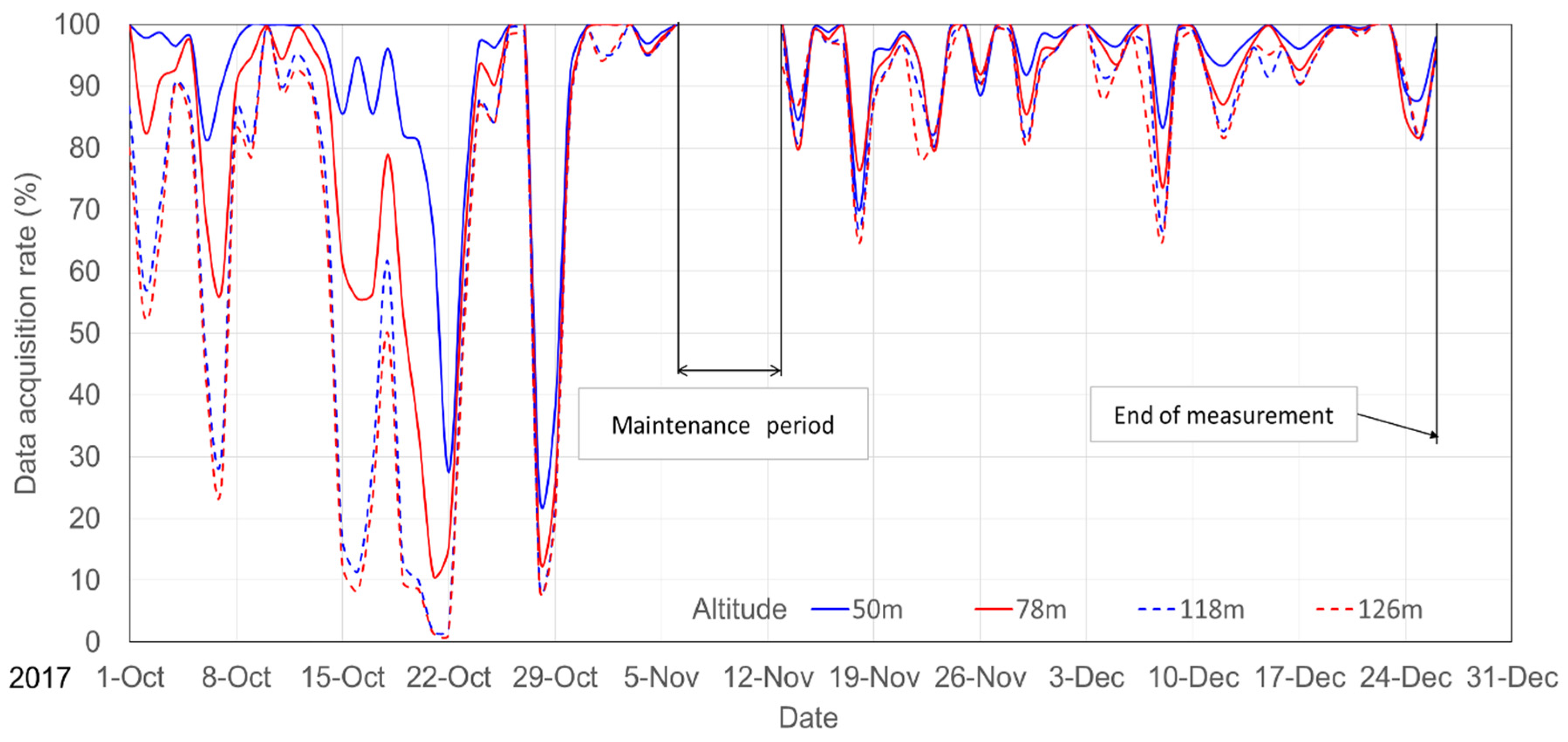 Energies 13 05135 g013