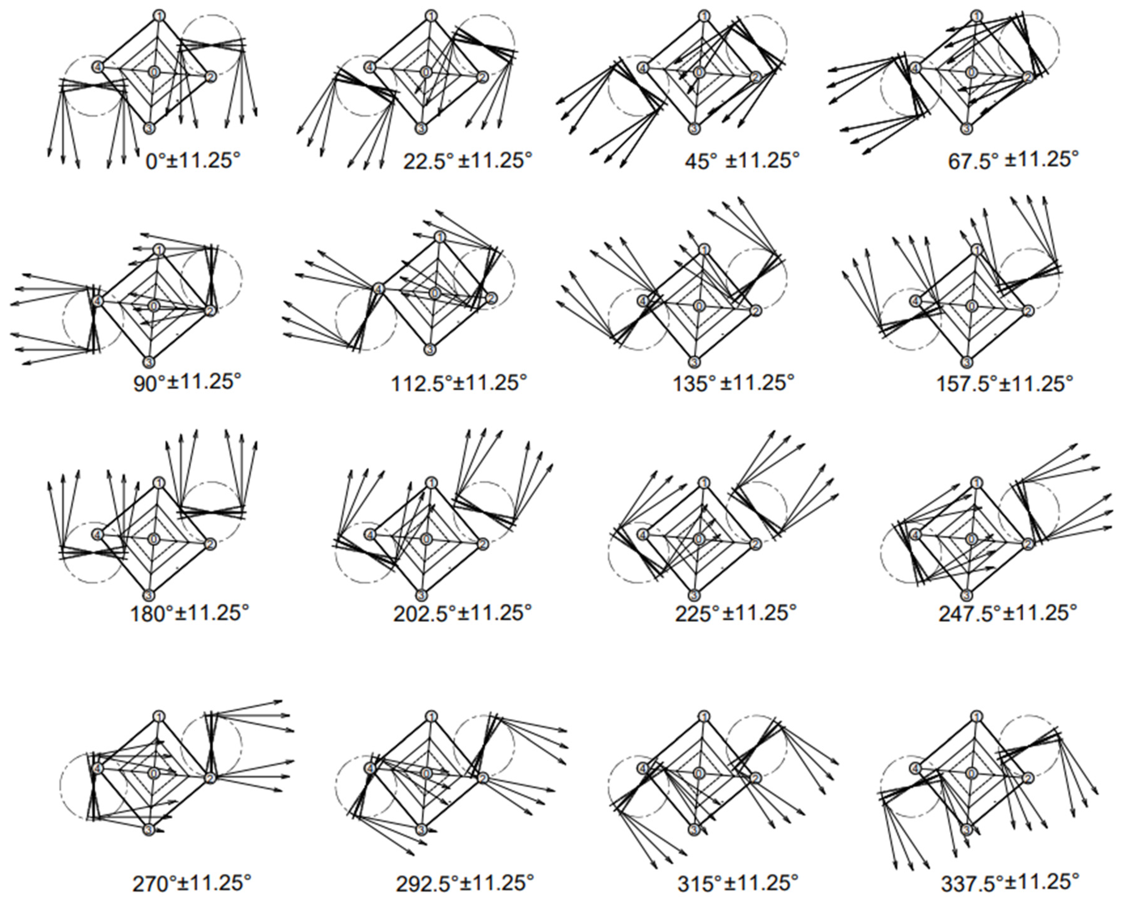 Energies 13 05135 g014