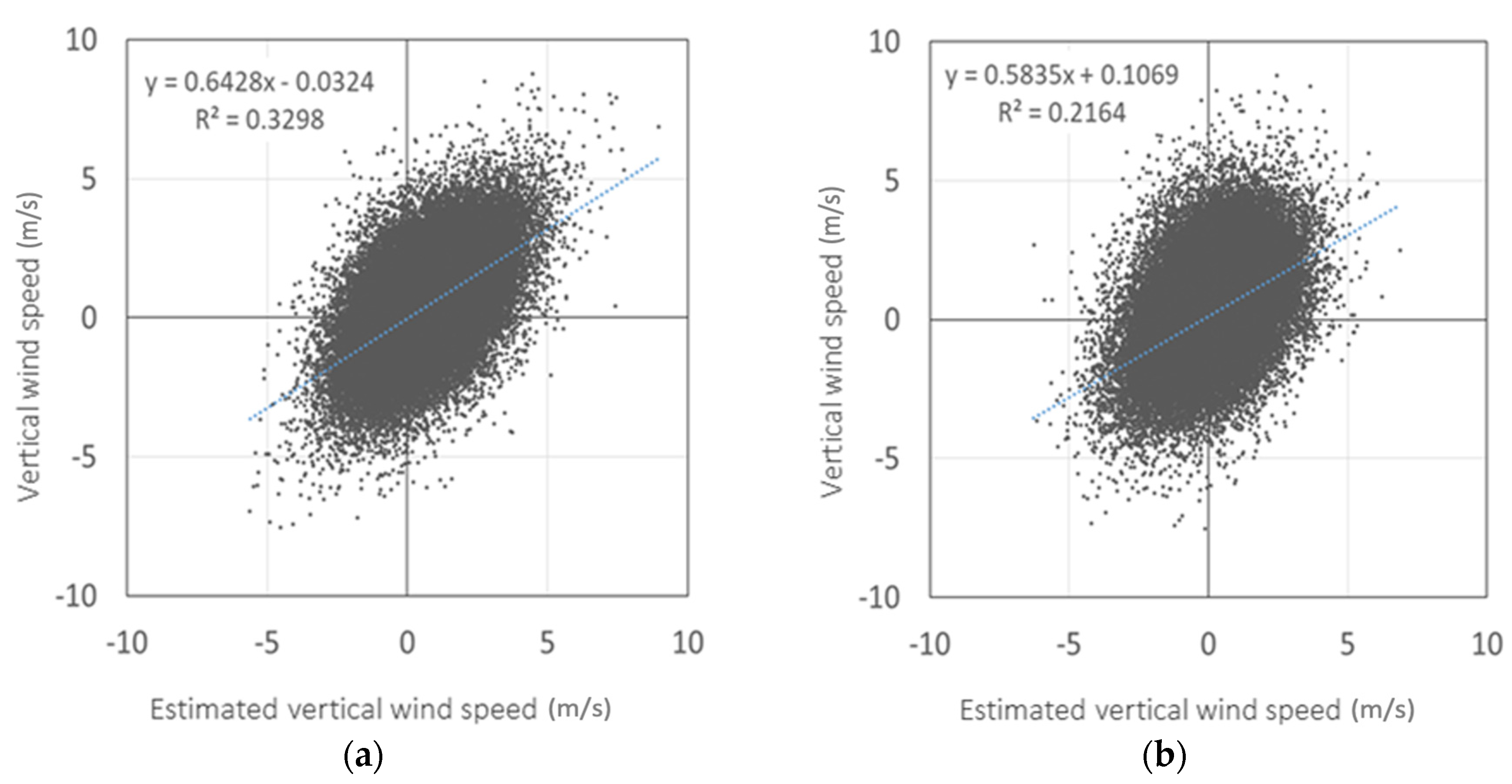 Energies 13 05135 g015