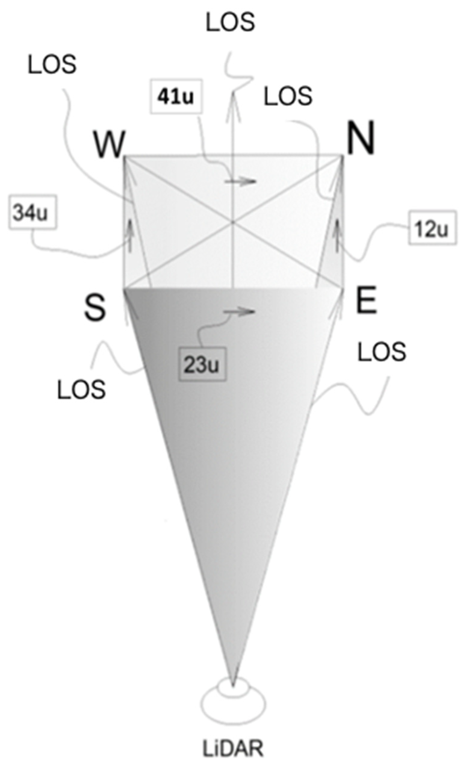 Energies 13 05135 g016
