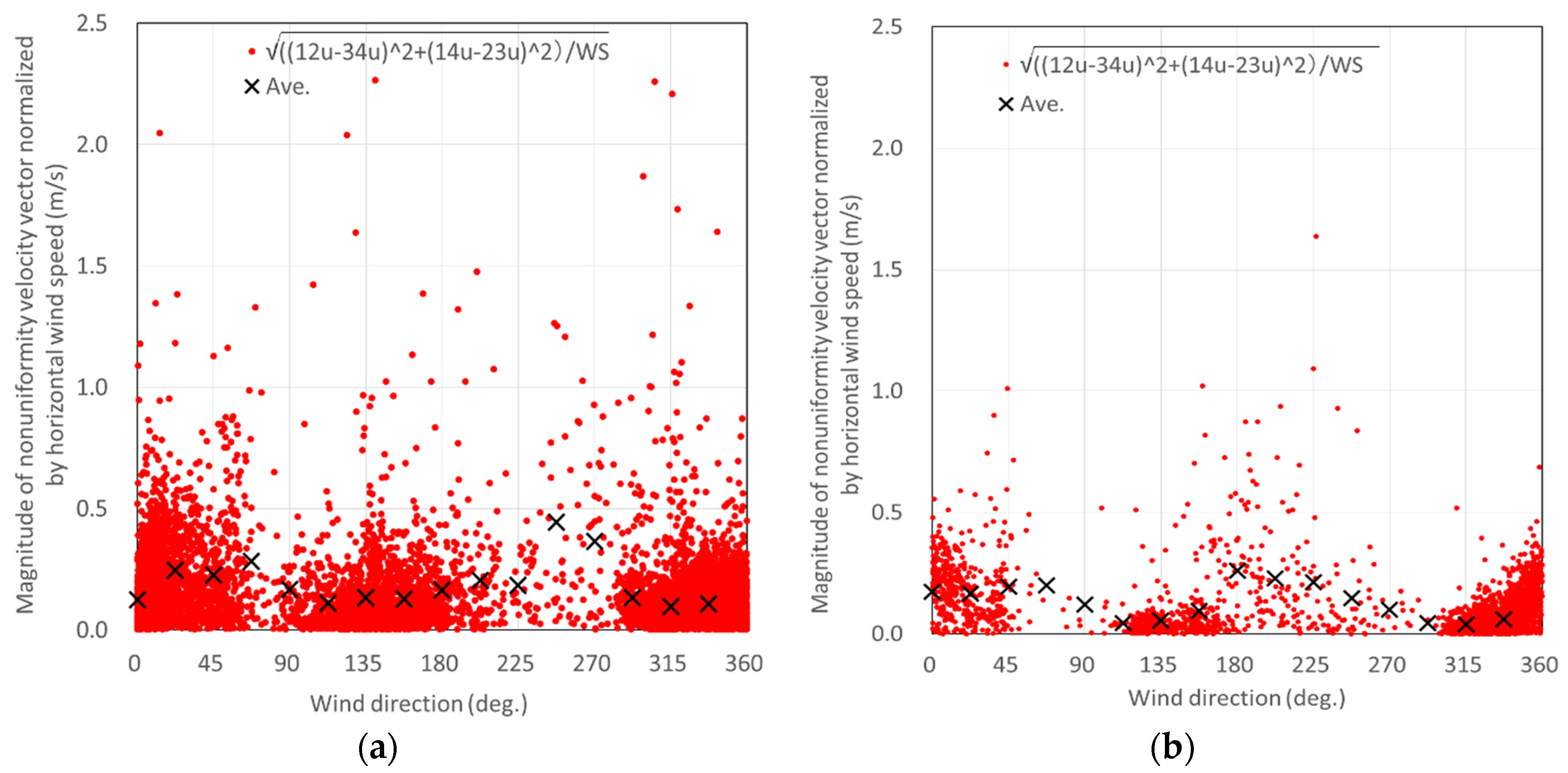 Energies 13 05135 g019a