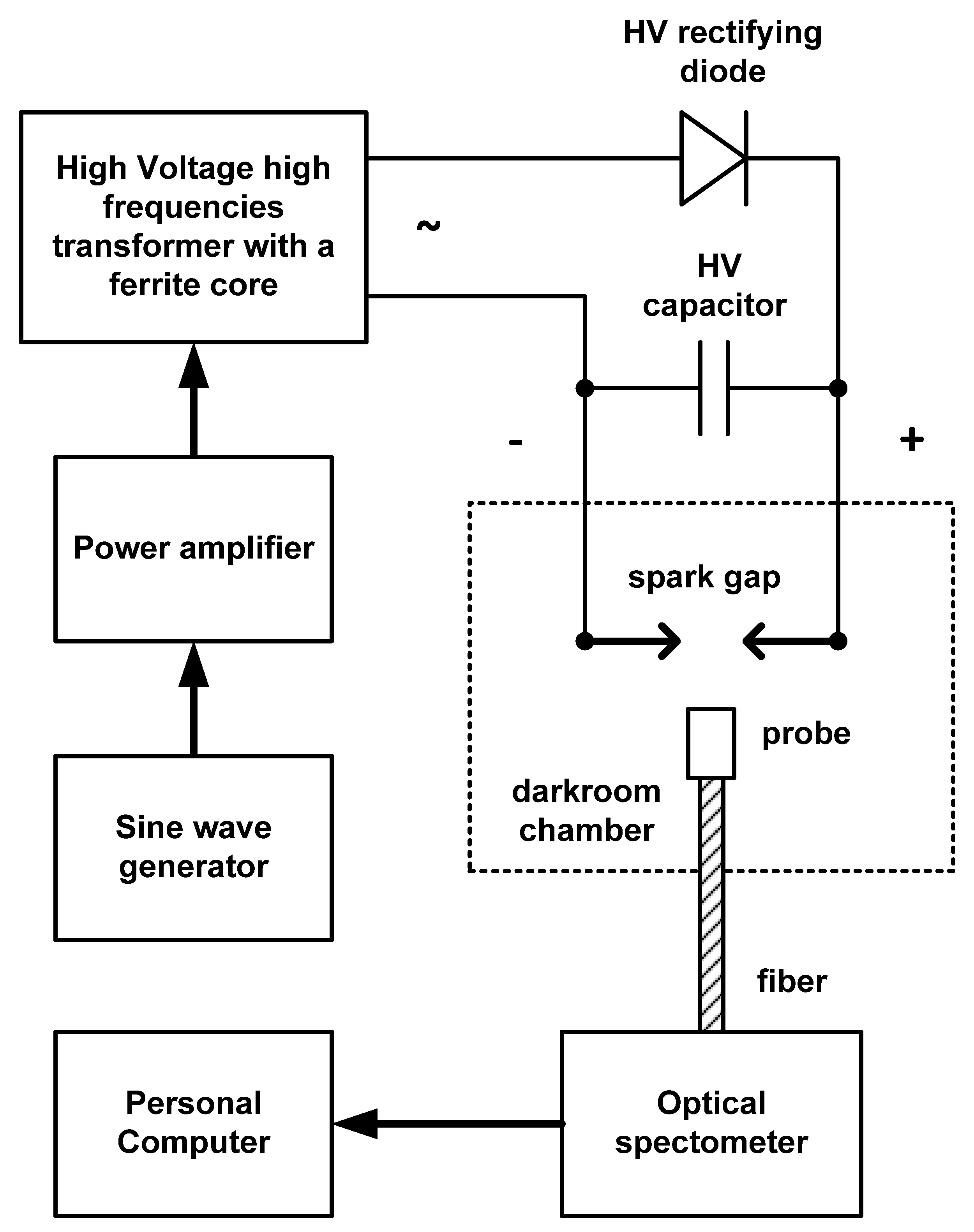 Energies 13 05137 g002