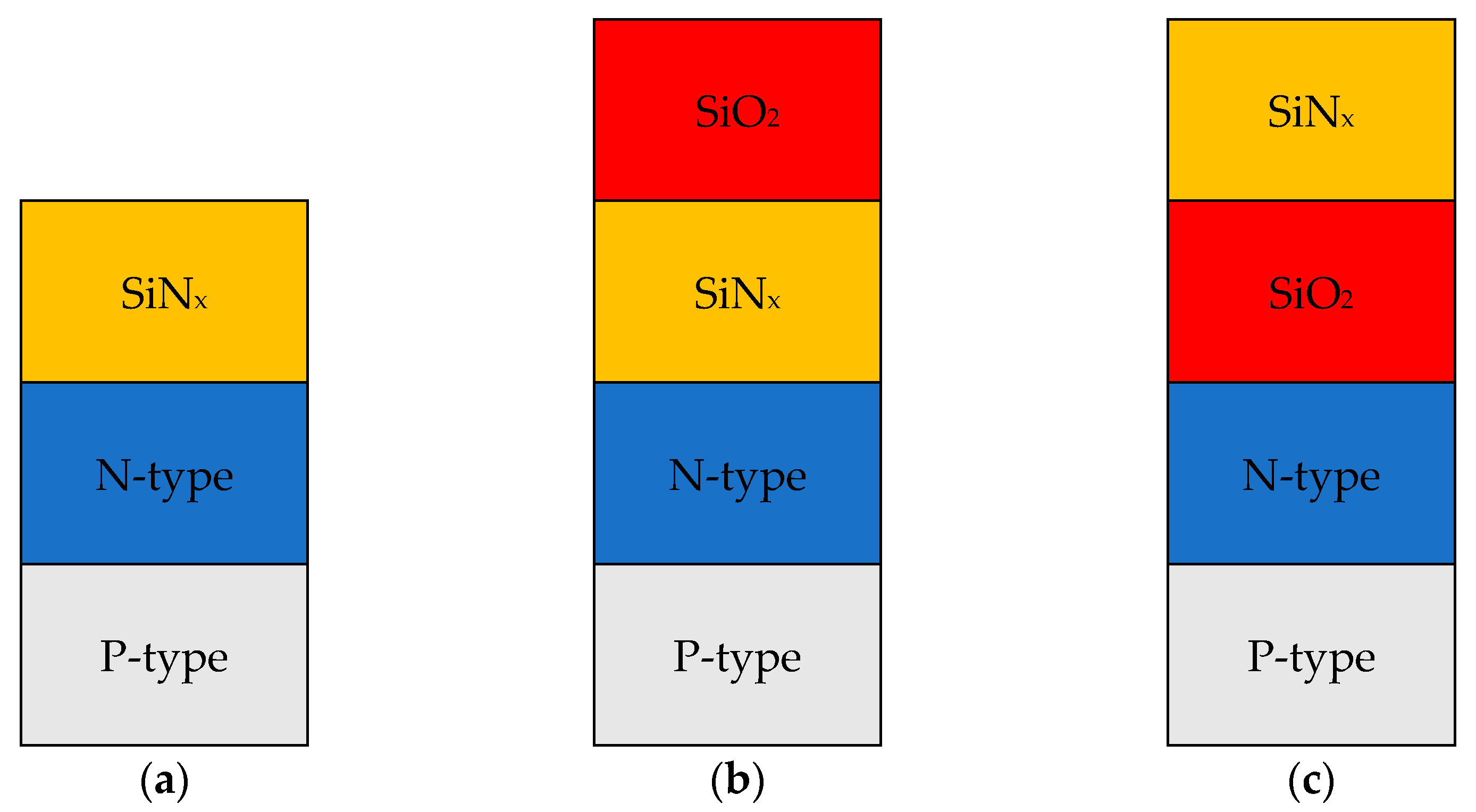 Energies 13 05139 g002