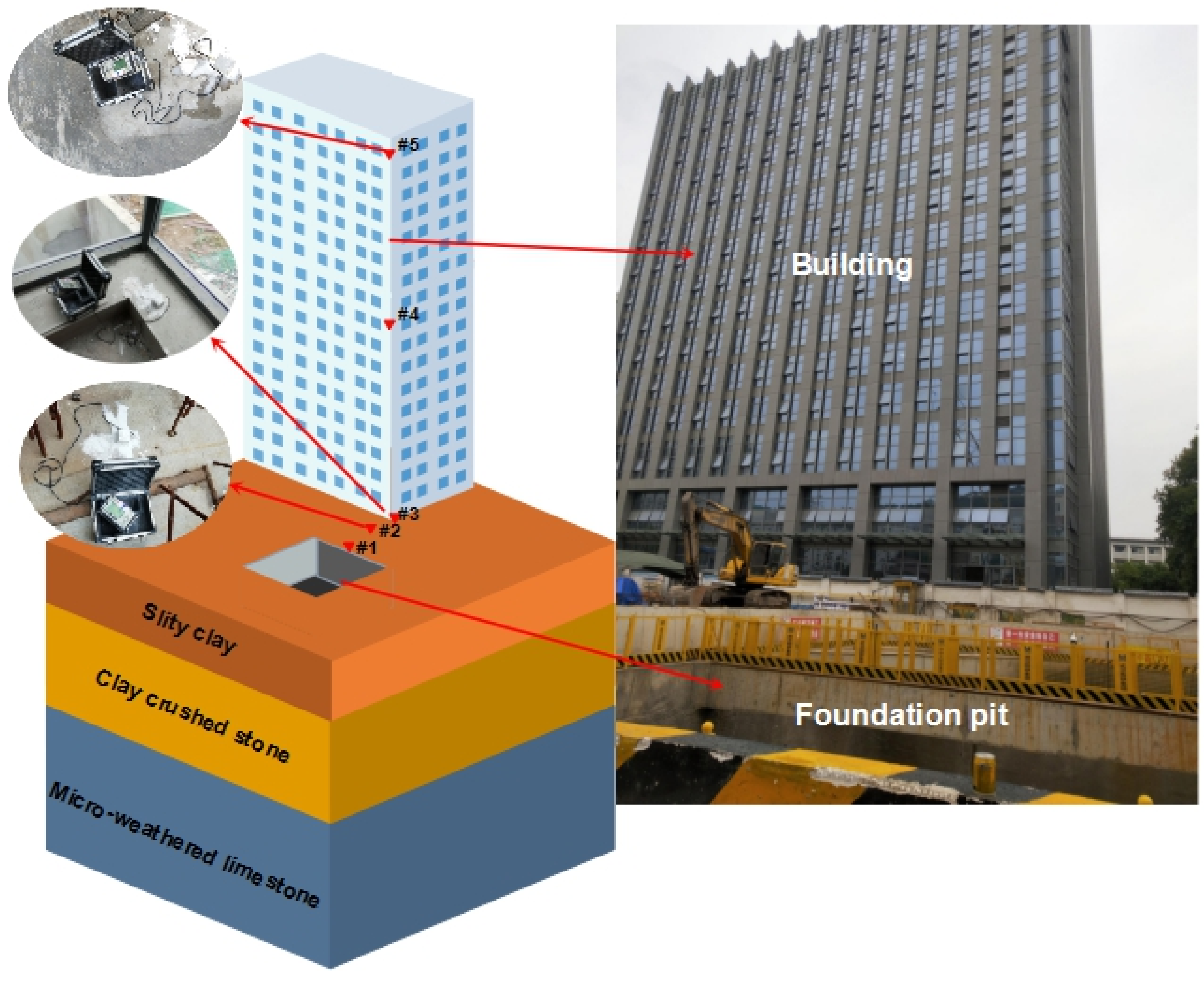 Energies 13 05140 g004 Energies 13 05140 g004