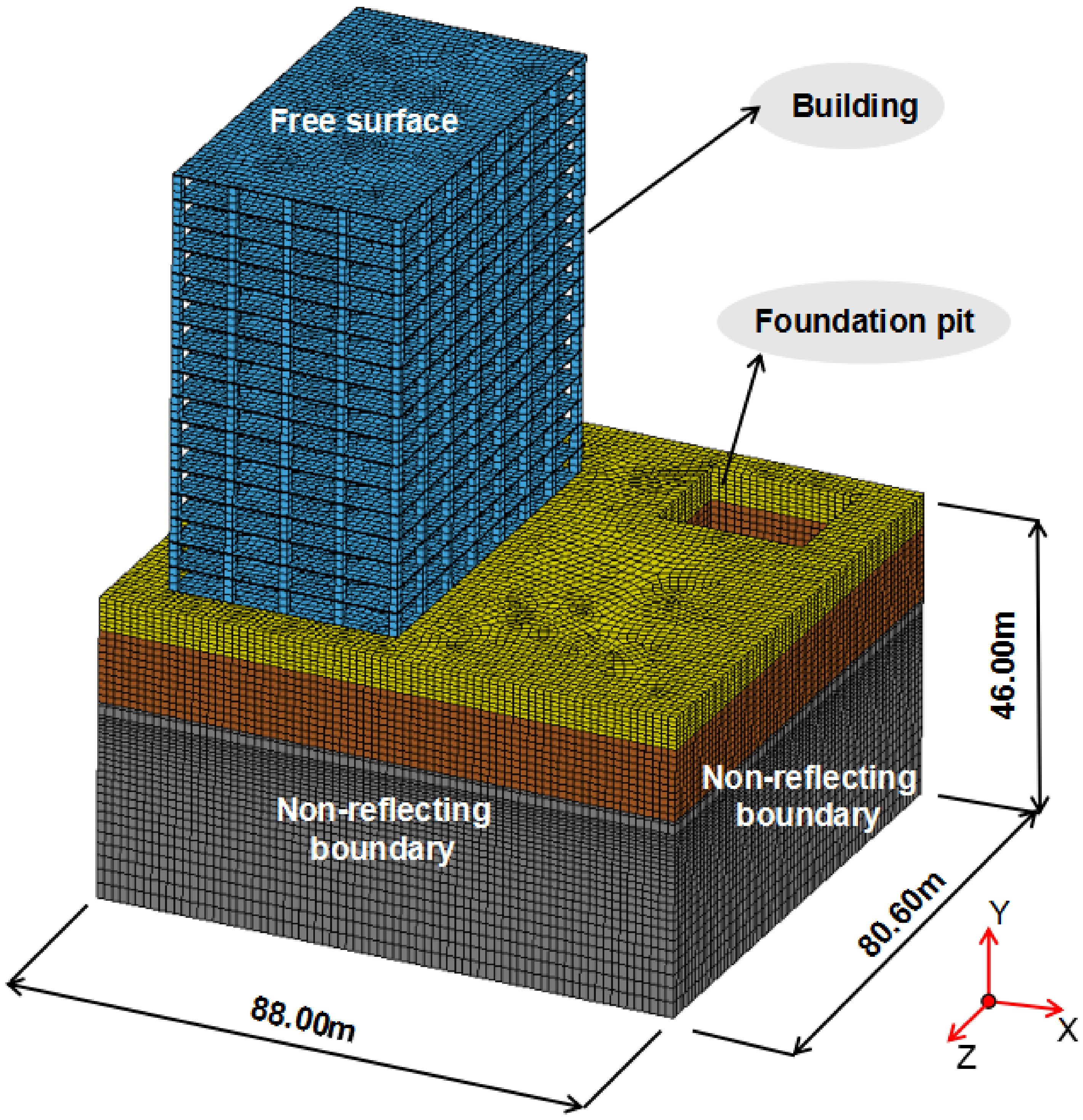 Energies 13 05140 g005 Energies 13 05140 g005