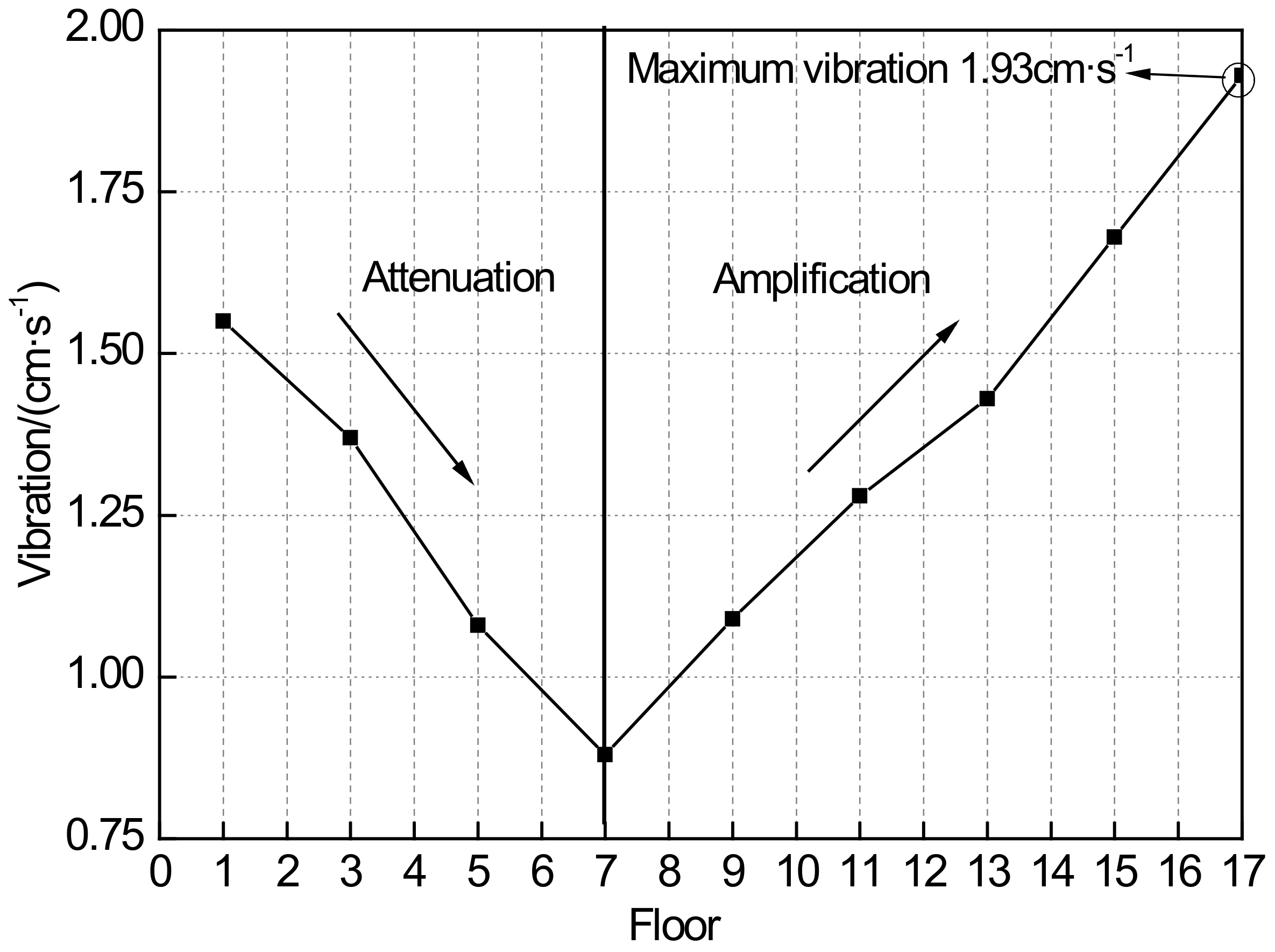 Energies 13 05140 g008 Energies 13 05140 g008