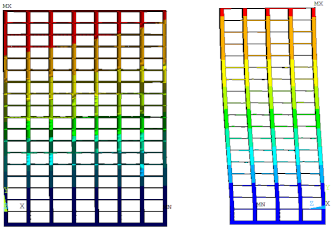 Energies 13 05140 i001 Energies 13 05140 i001