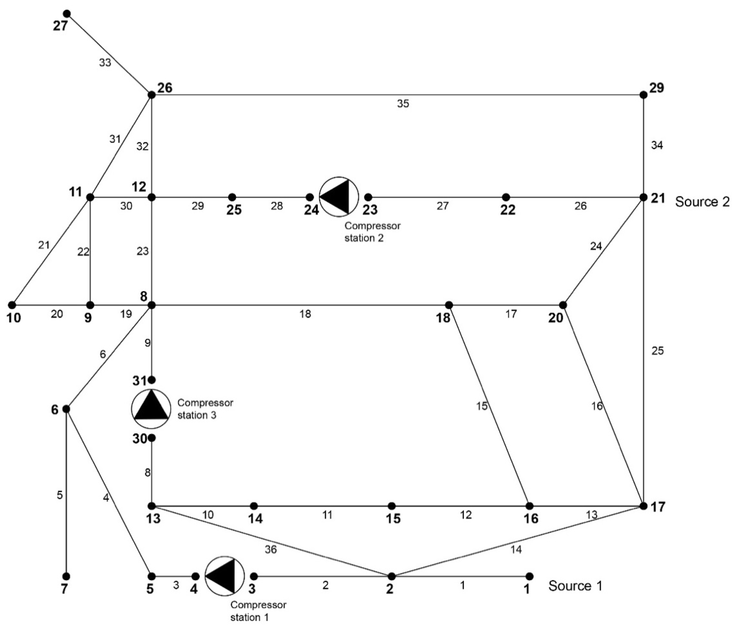 Energies 13 05141 g004
