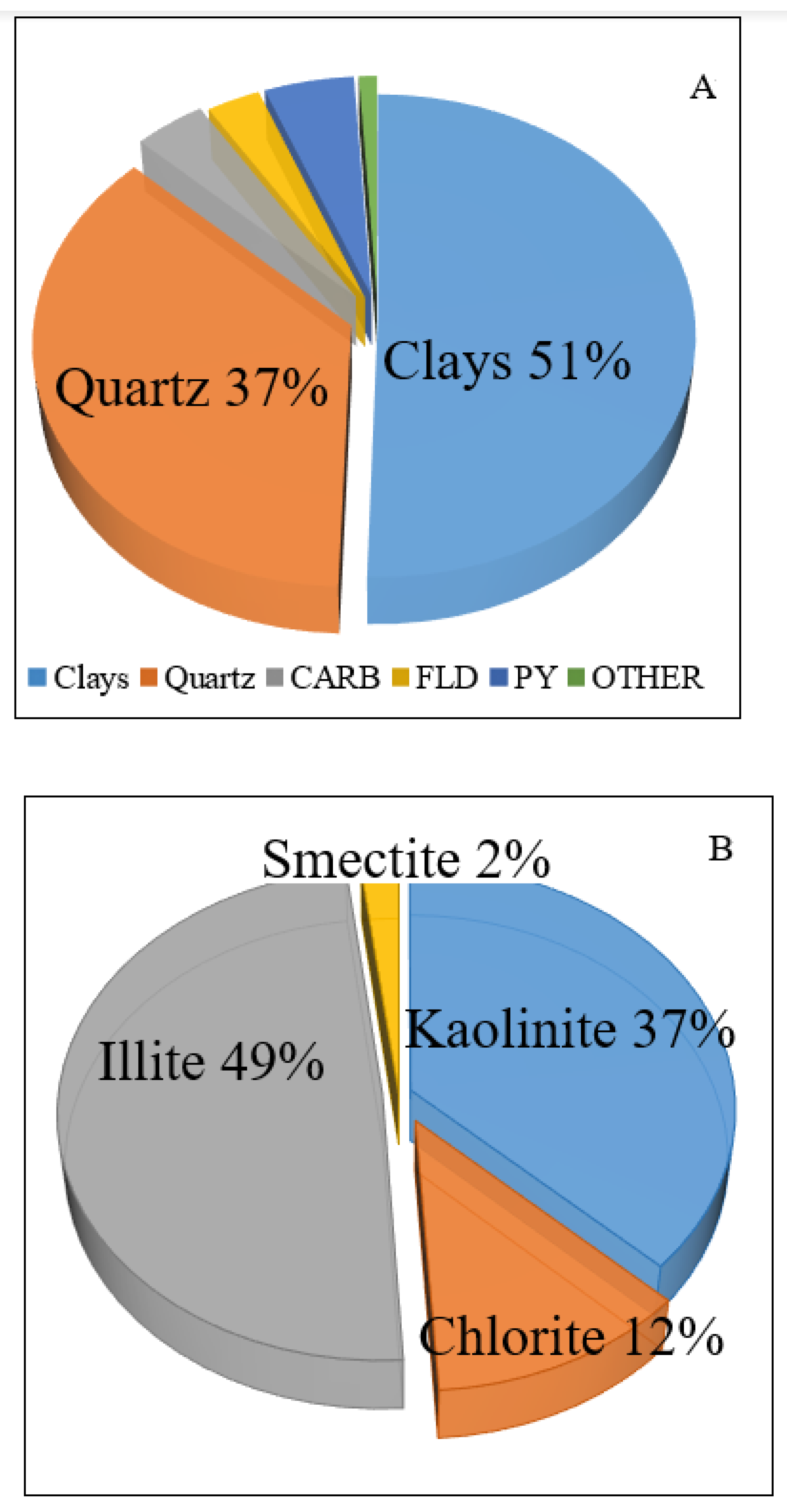 Energies 13 05142 g002