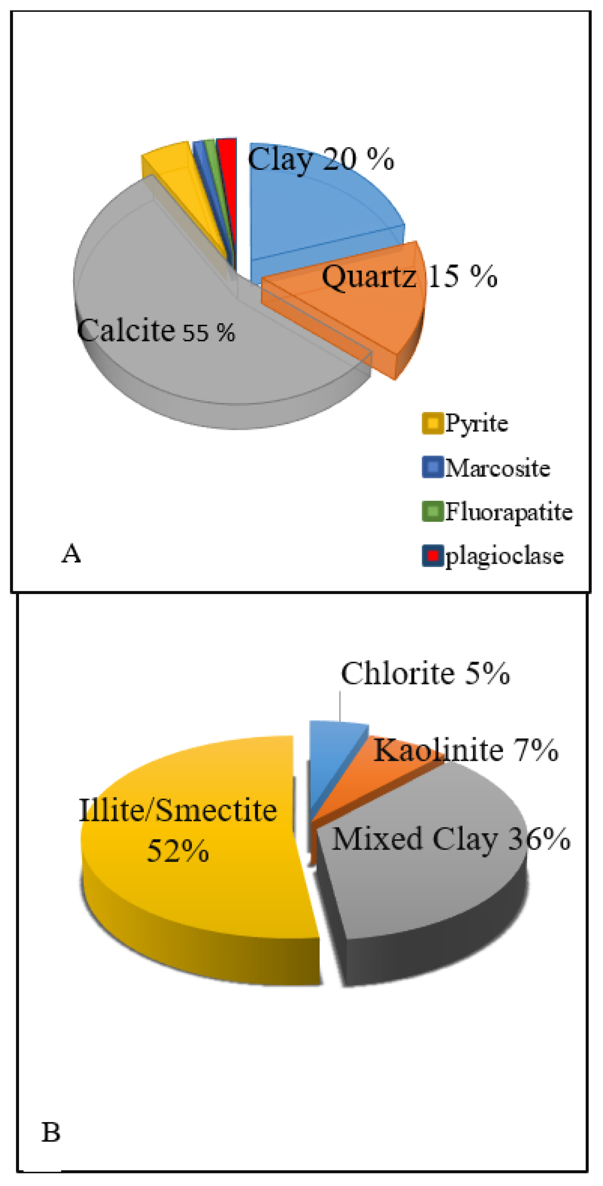 Energies 13 05142 g004