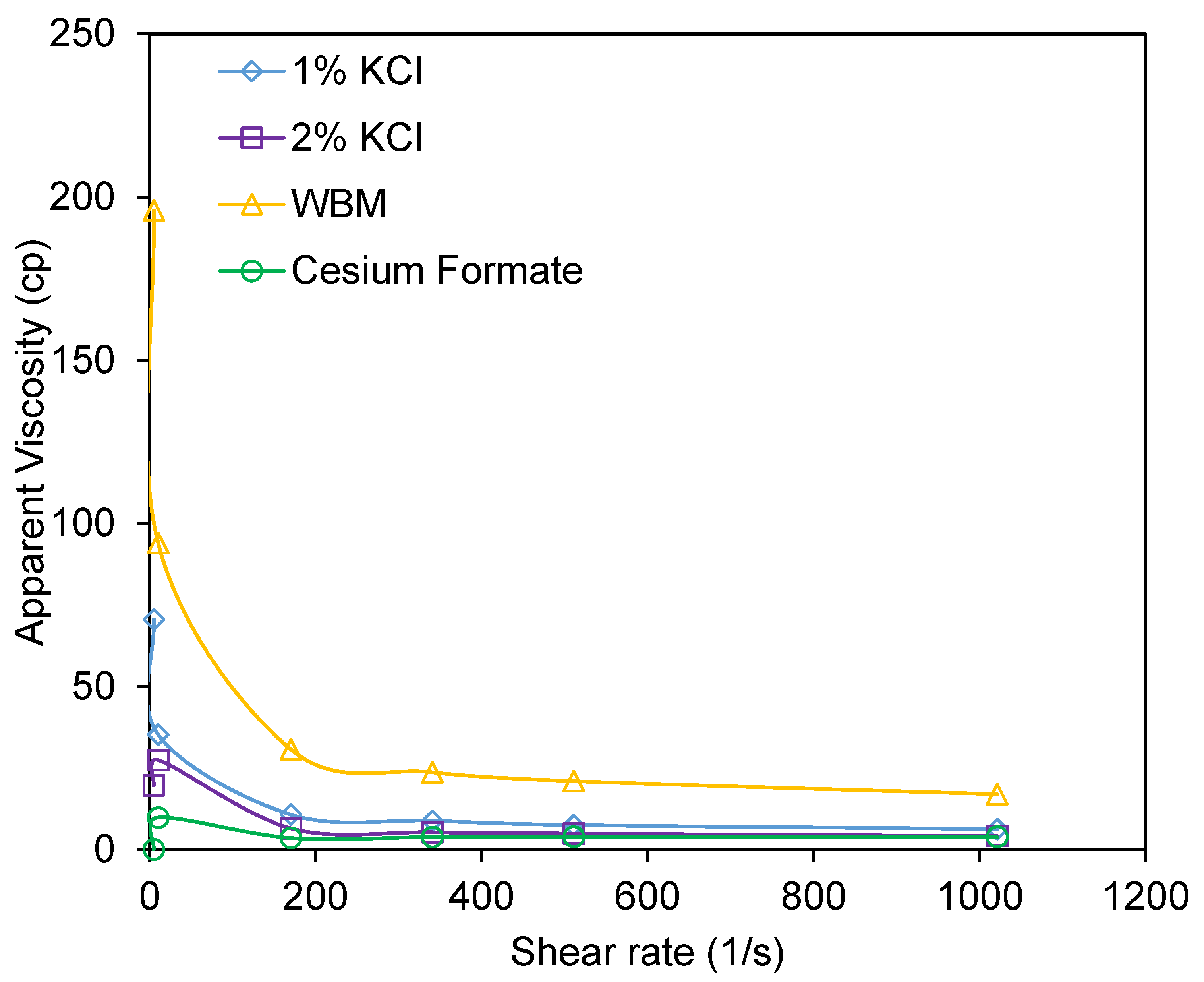 Energies 13 05142 g008