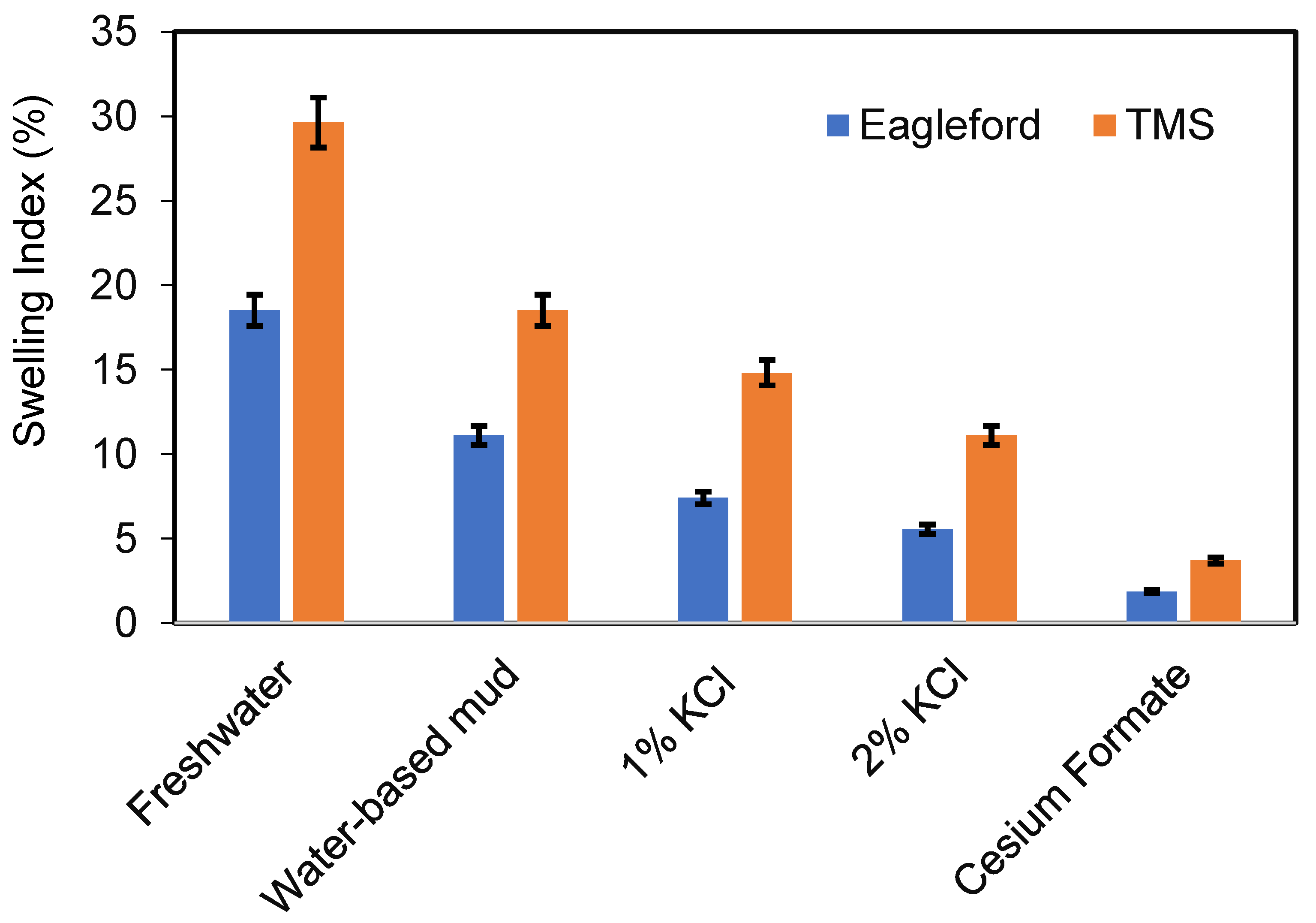 Energies 13 05142 g009