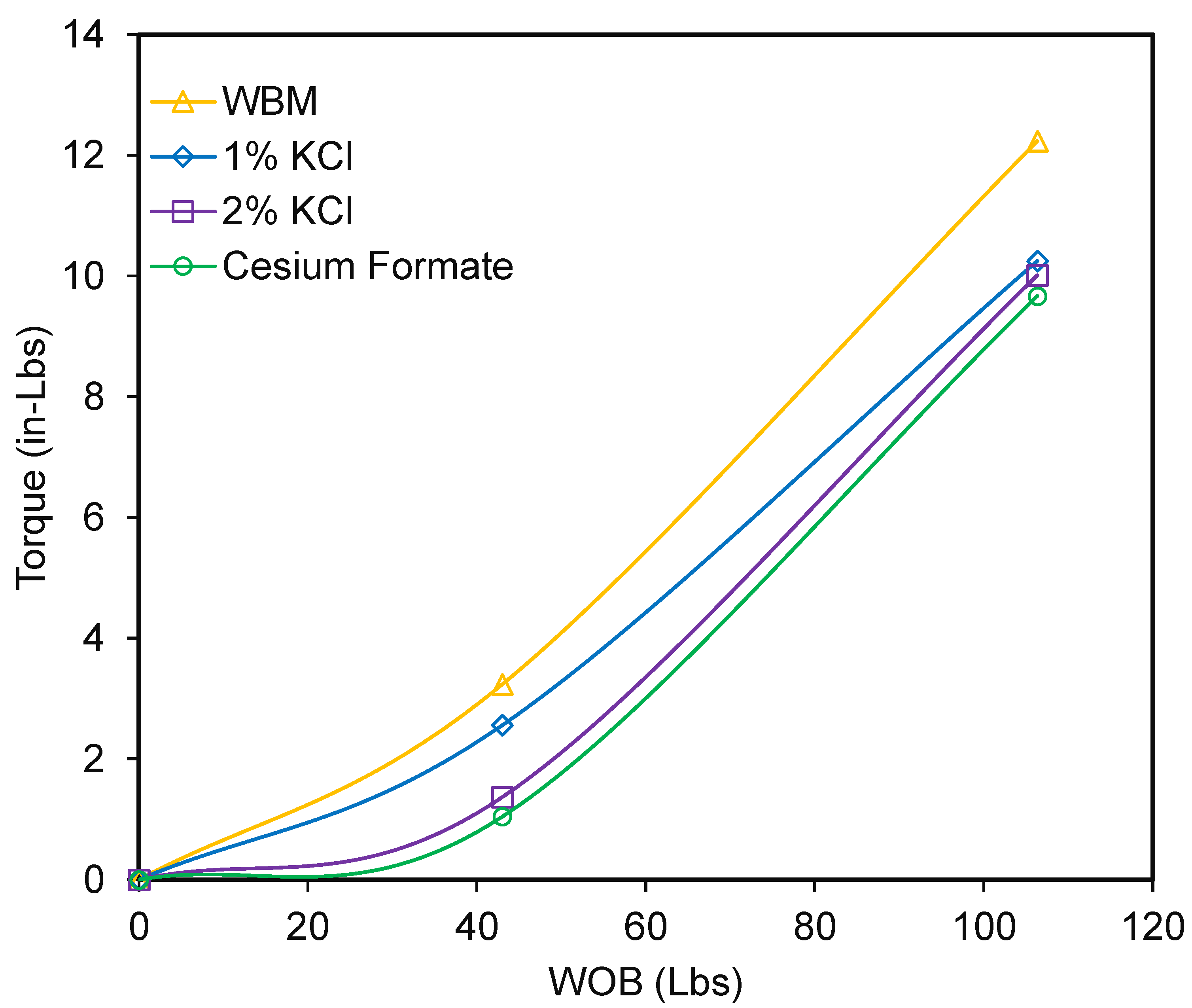 Energies 13 05142 g010