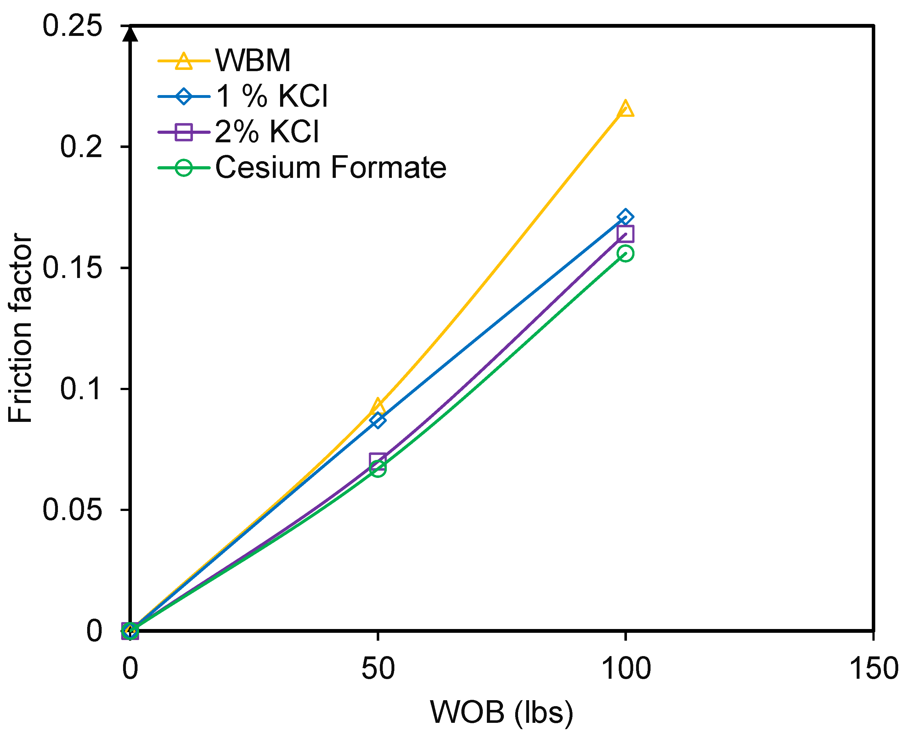 Energies 13 05142 g011