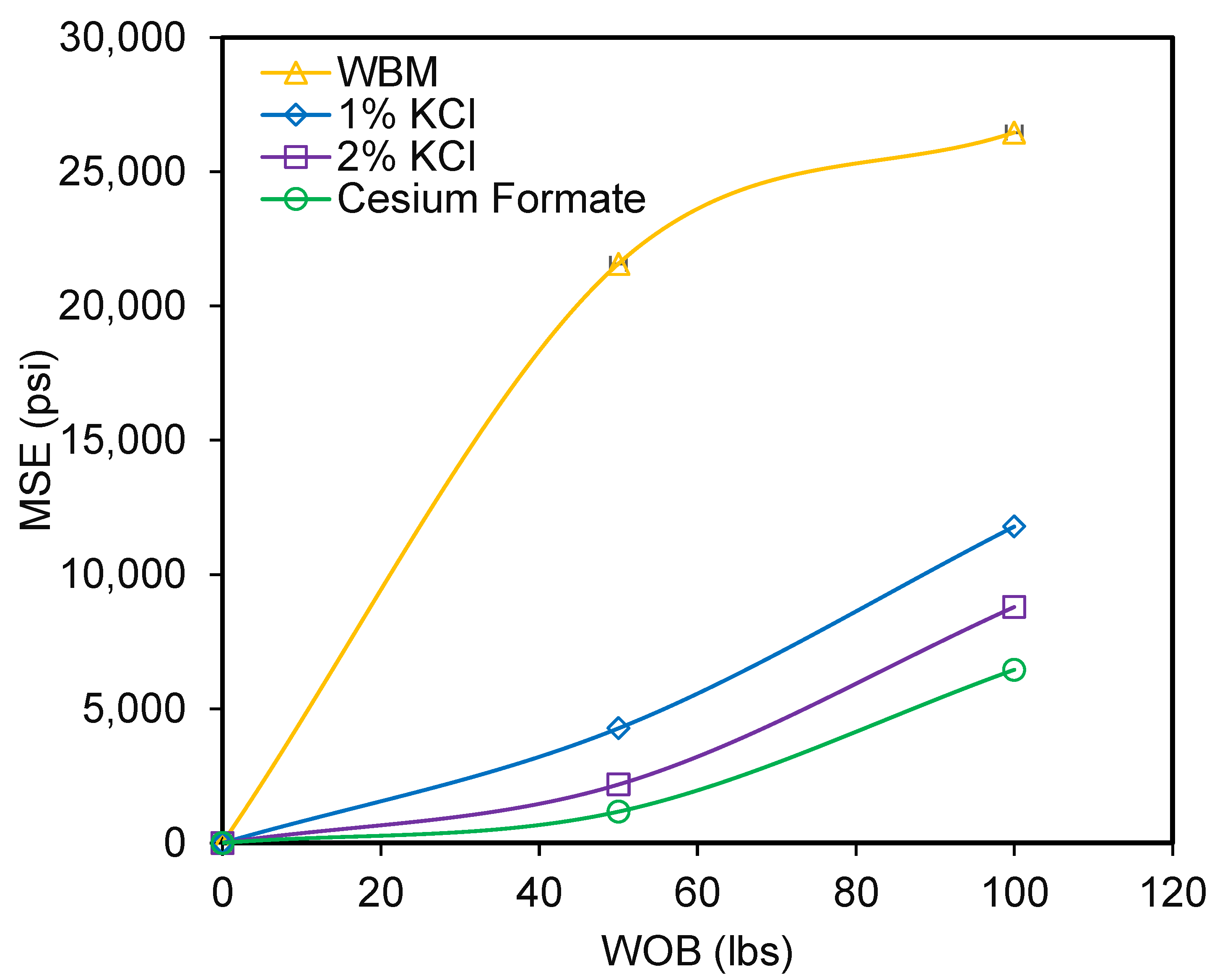 Energies 13 05142 g015
