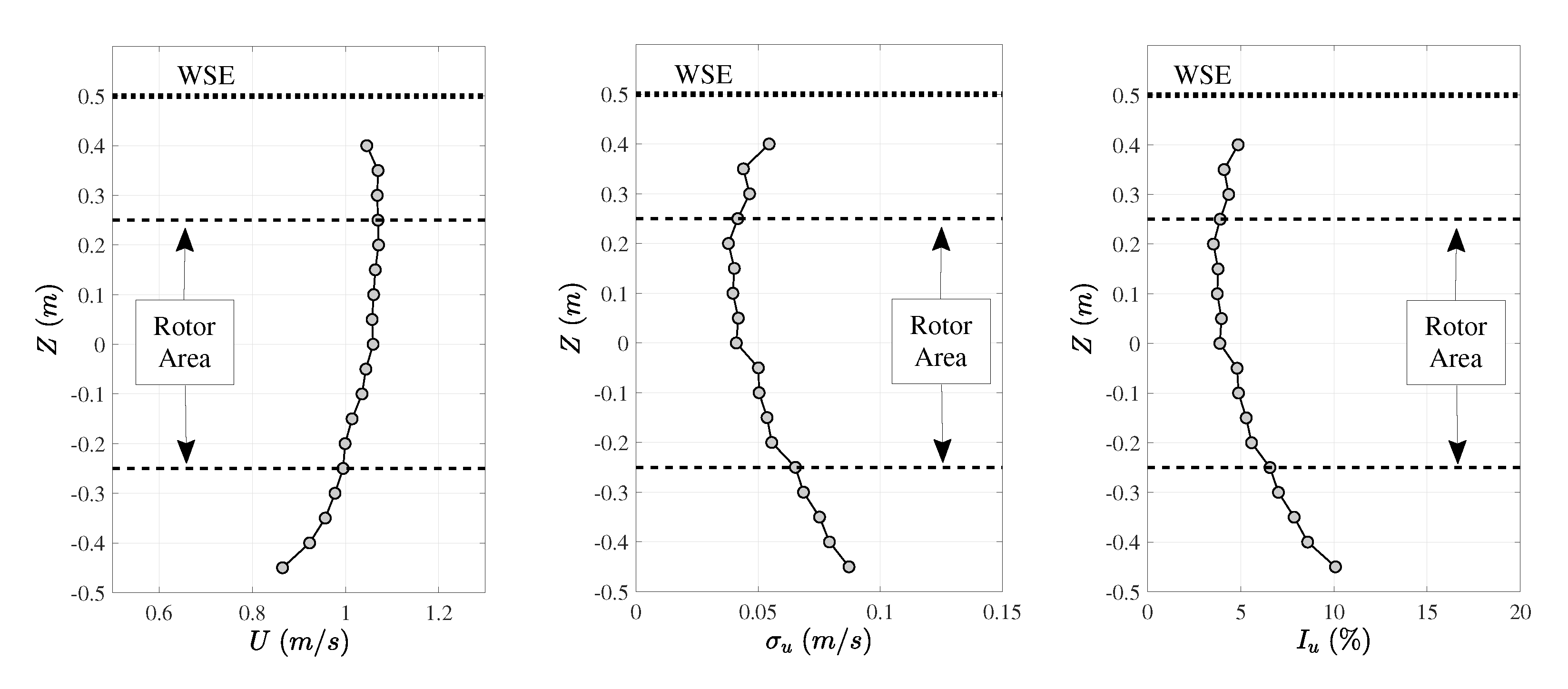 Energies 13 05145 g007