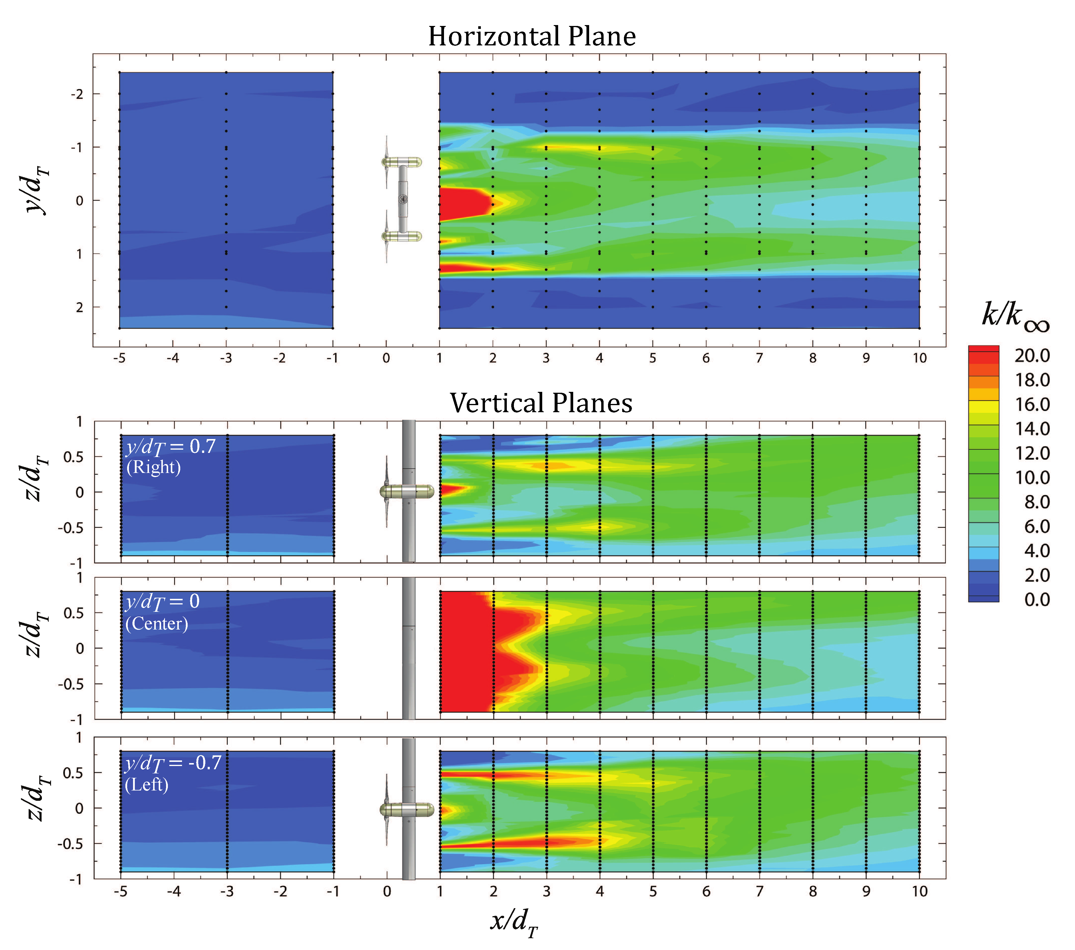 Energies 13 05145 g012
