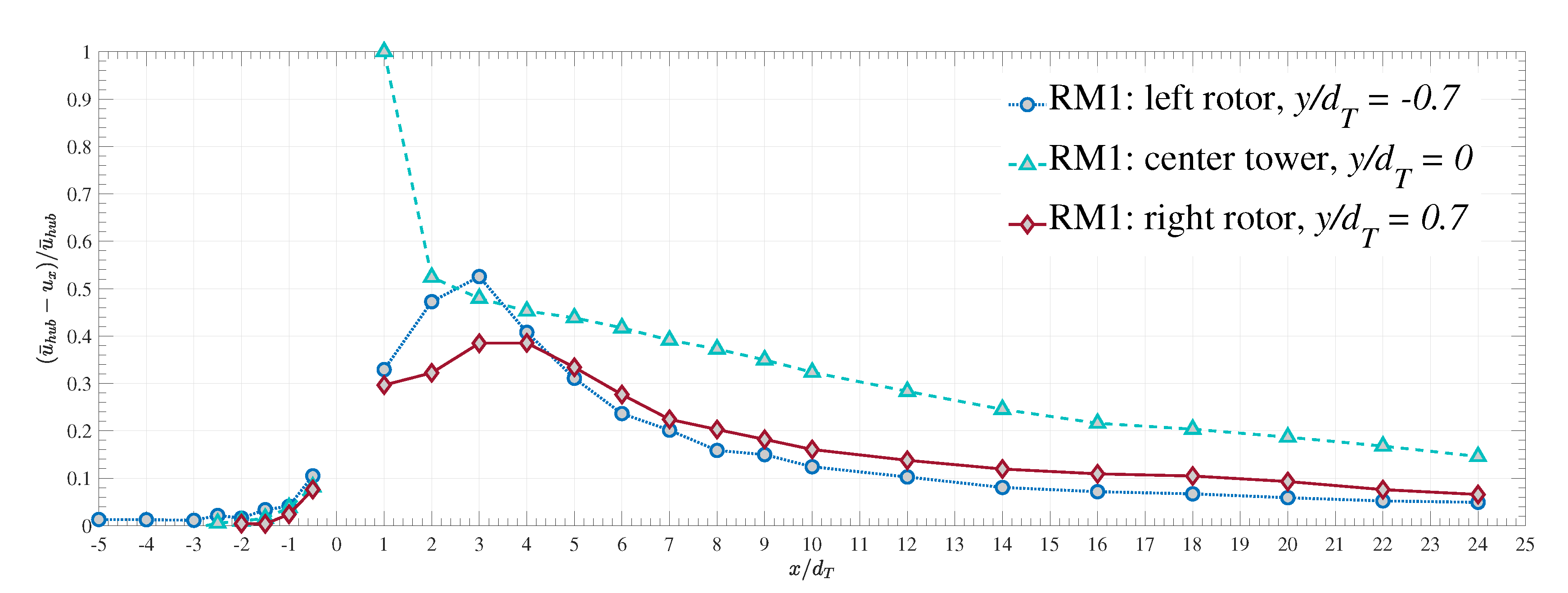 Energies 13 05145 g013