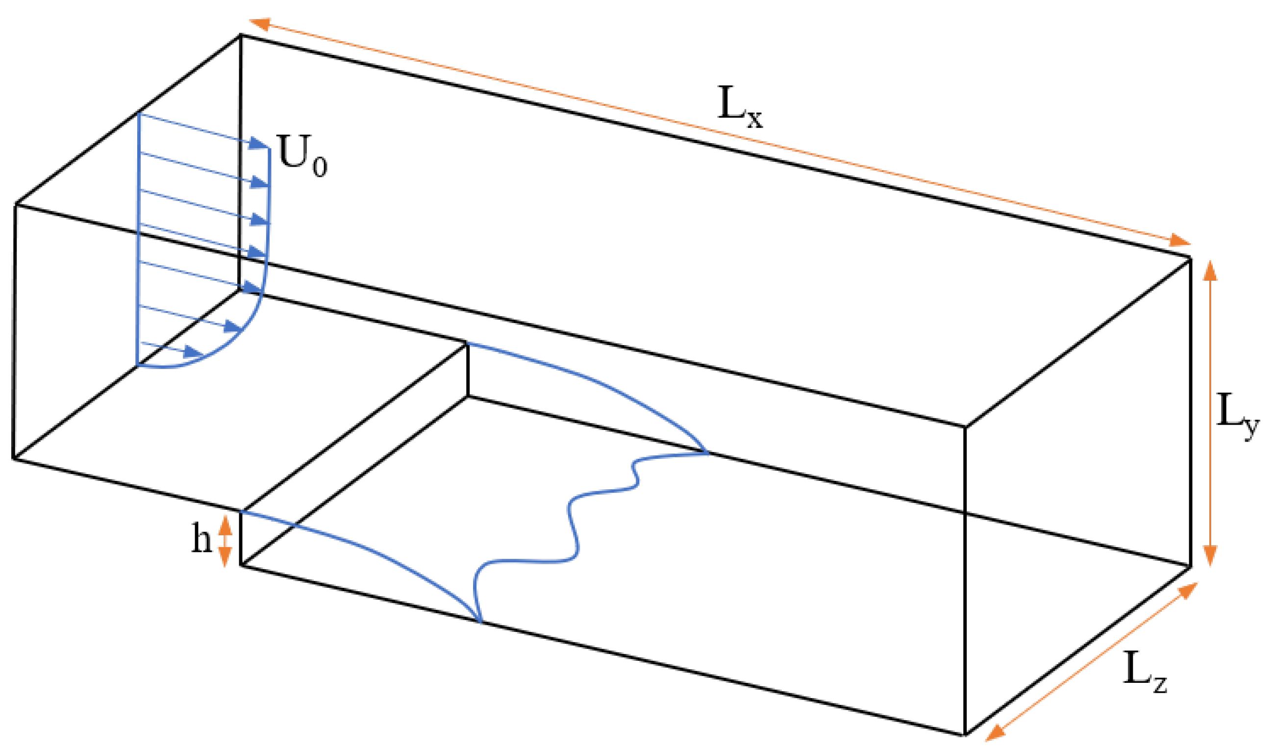 Energies 13 05146 g005