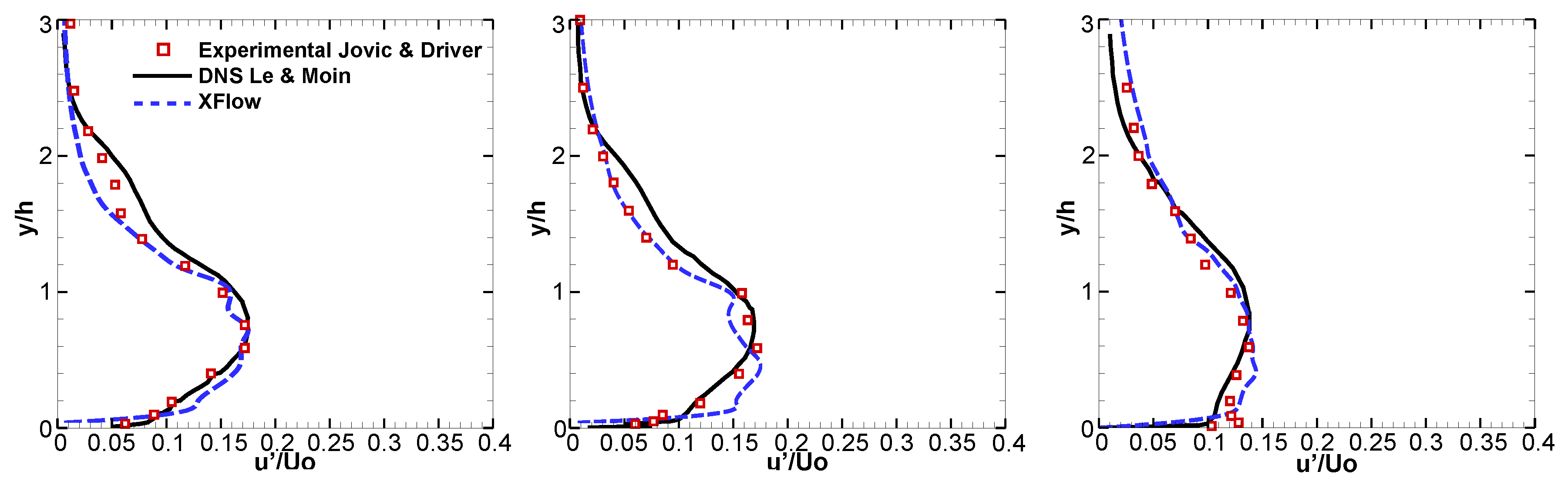 Energies 13 05146 g007