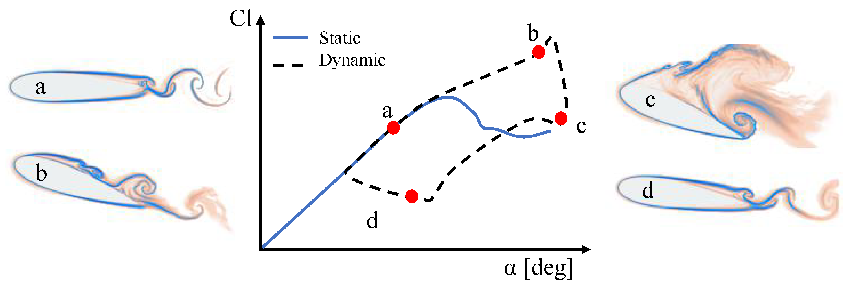 Energies 13 05146 g012