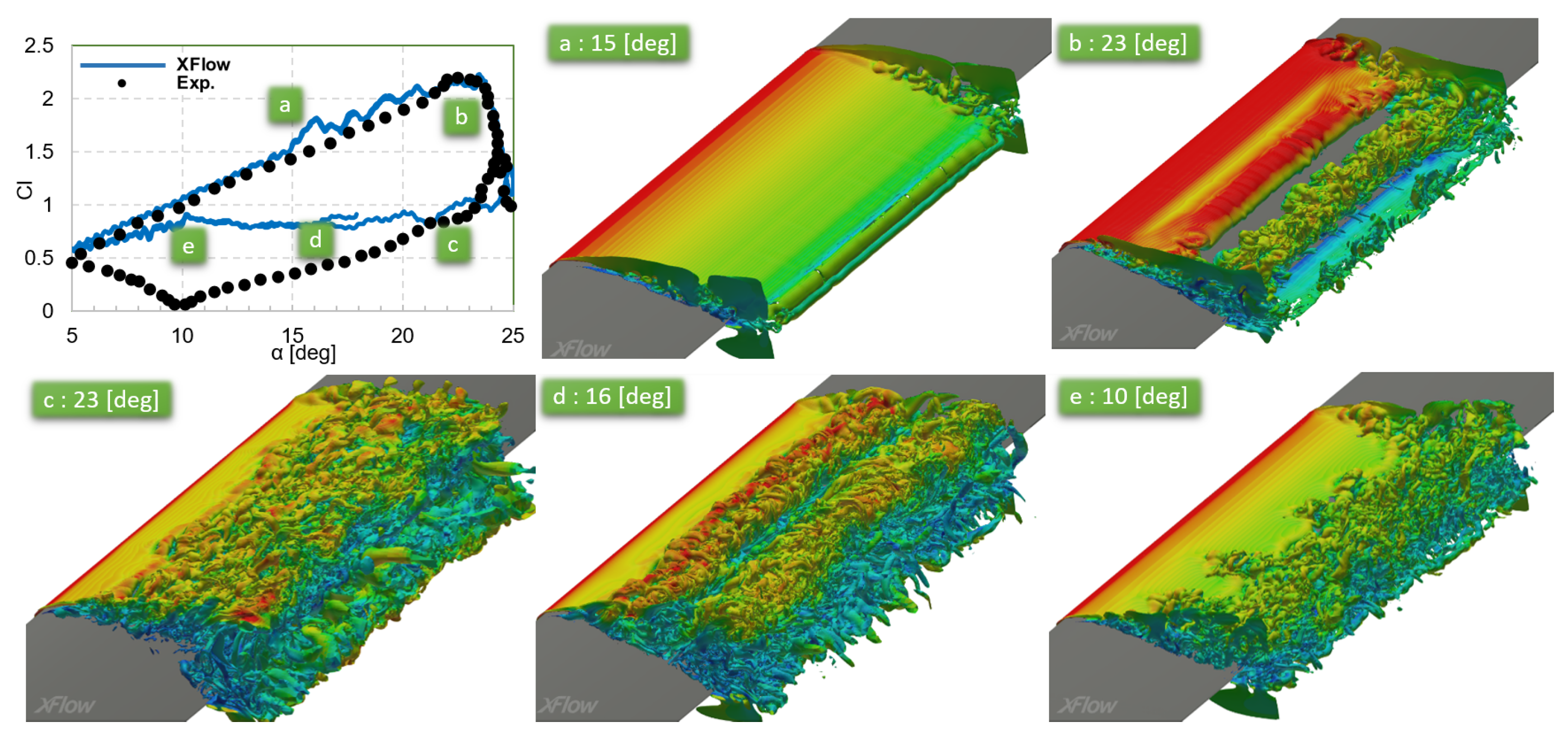 Energies 13 05146 g014