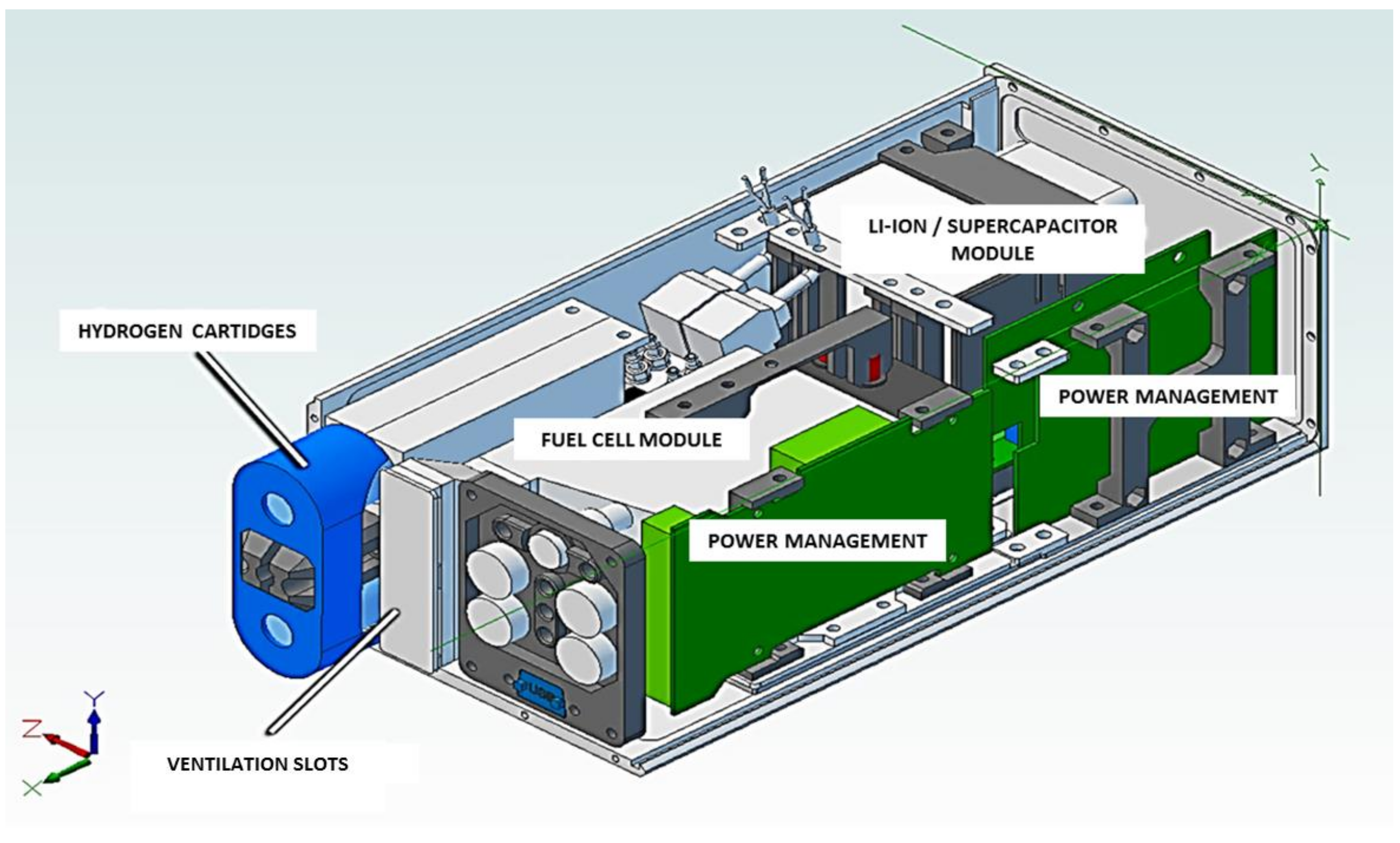 Energies 13 05147 g007 Energies 13 05147 g007