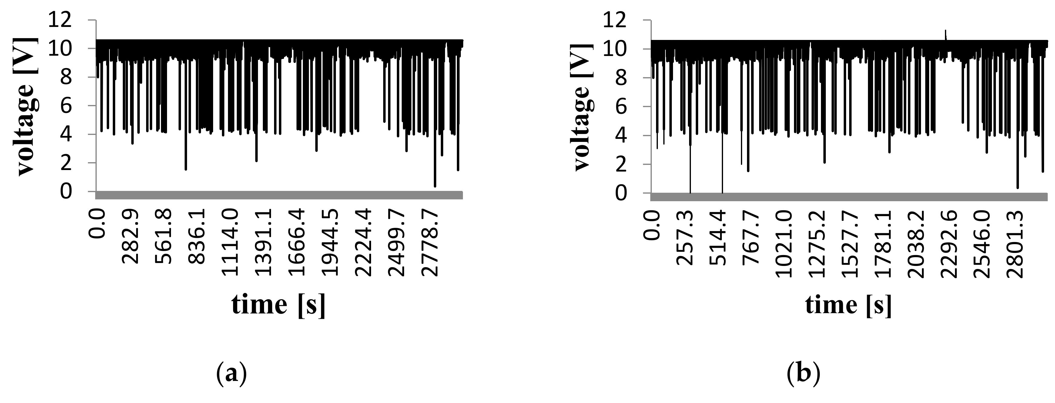 Energies 13 05147 g011 Energies 13 05147 g011