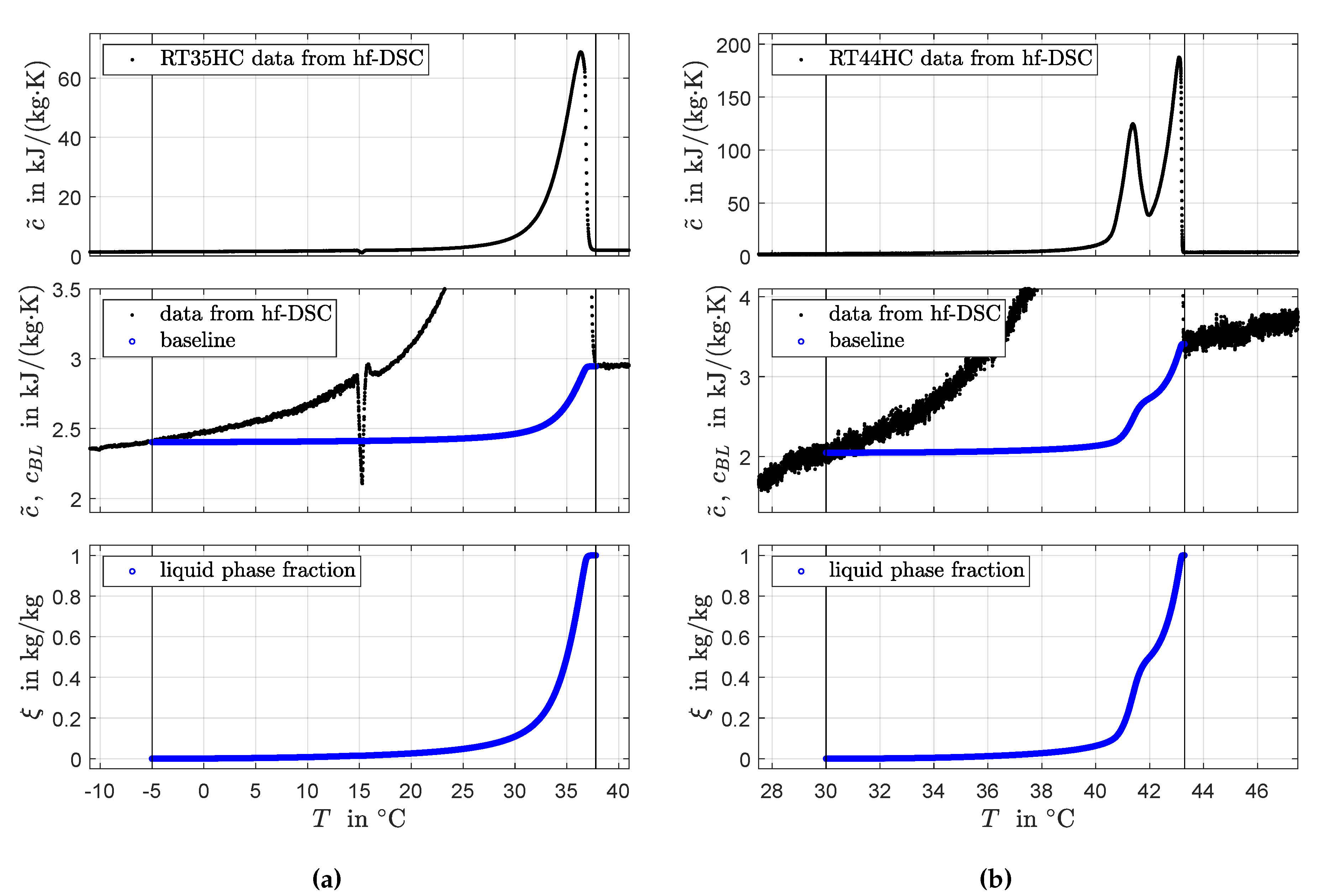 Energies 13 05149 g004 Energies 13 05149 g004