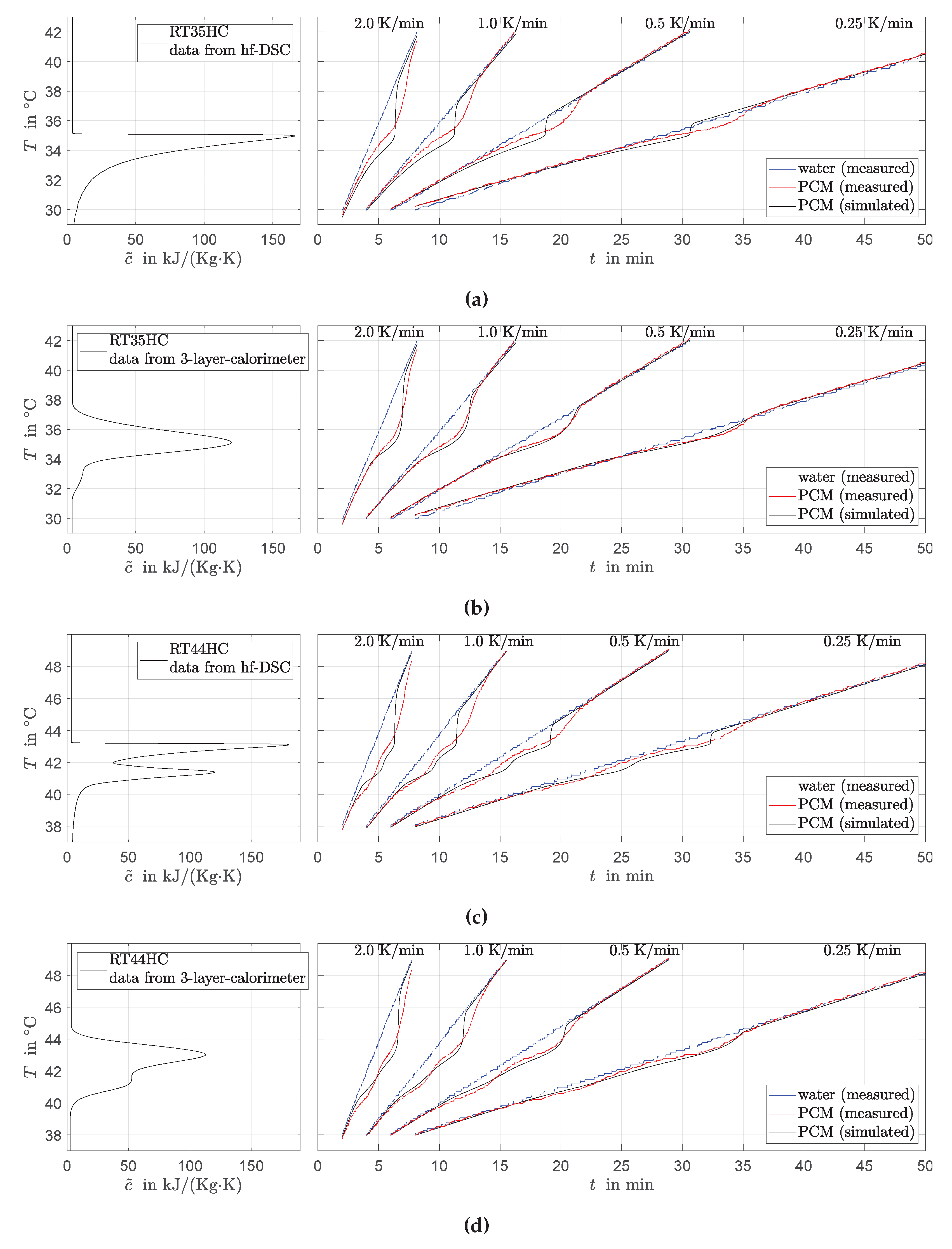 Energies 13 05149 g009 Energies 13 05149 g009
