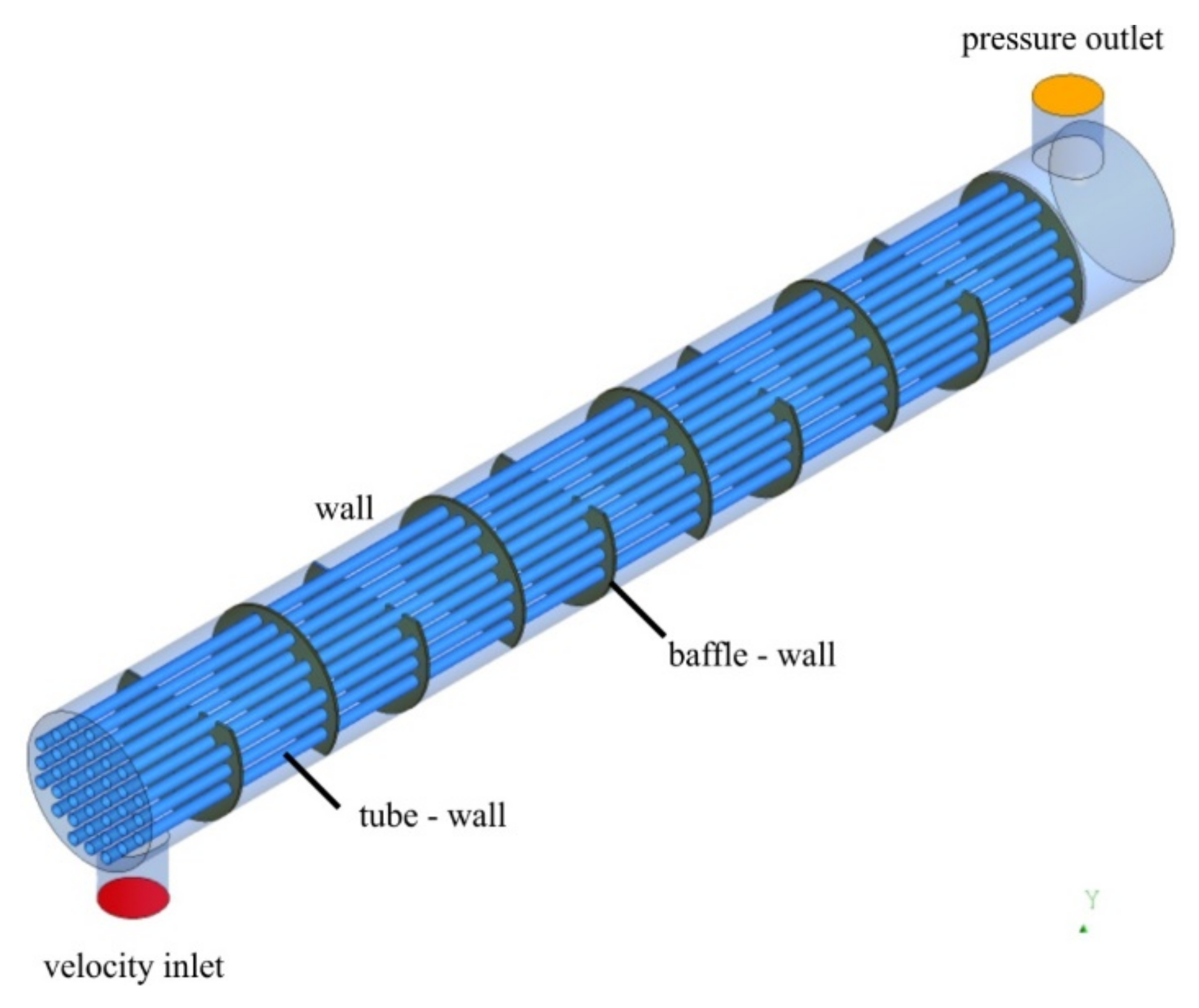 Energies 13 05150 g001 Energies 13 05150 g001